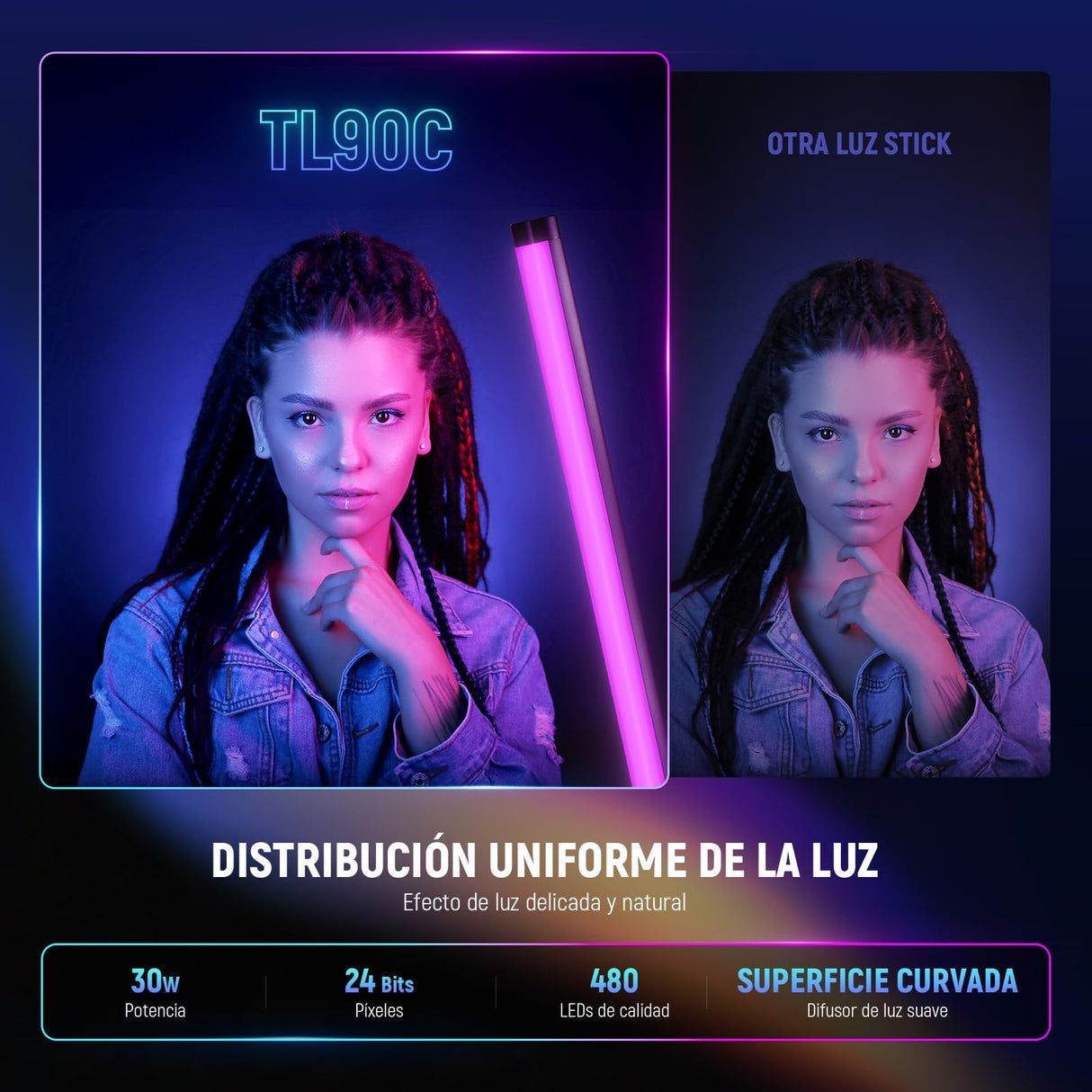 NEEWER RGB Tubo Luz, 30W Luz Video LED RGBWW Varita de Luz a Todo Color con 18 Escenas 7 Píxeles Efectos 2500-10000K CRI97/TLCI98 6000mAh, Control App/2.4G/DMX para Grabación Fotografía, TL90C