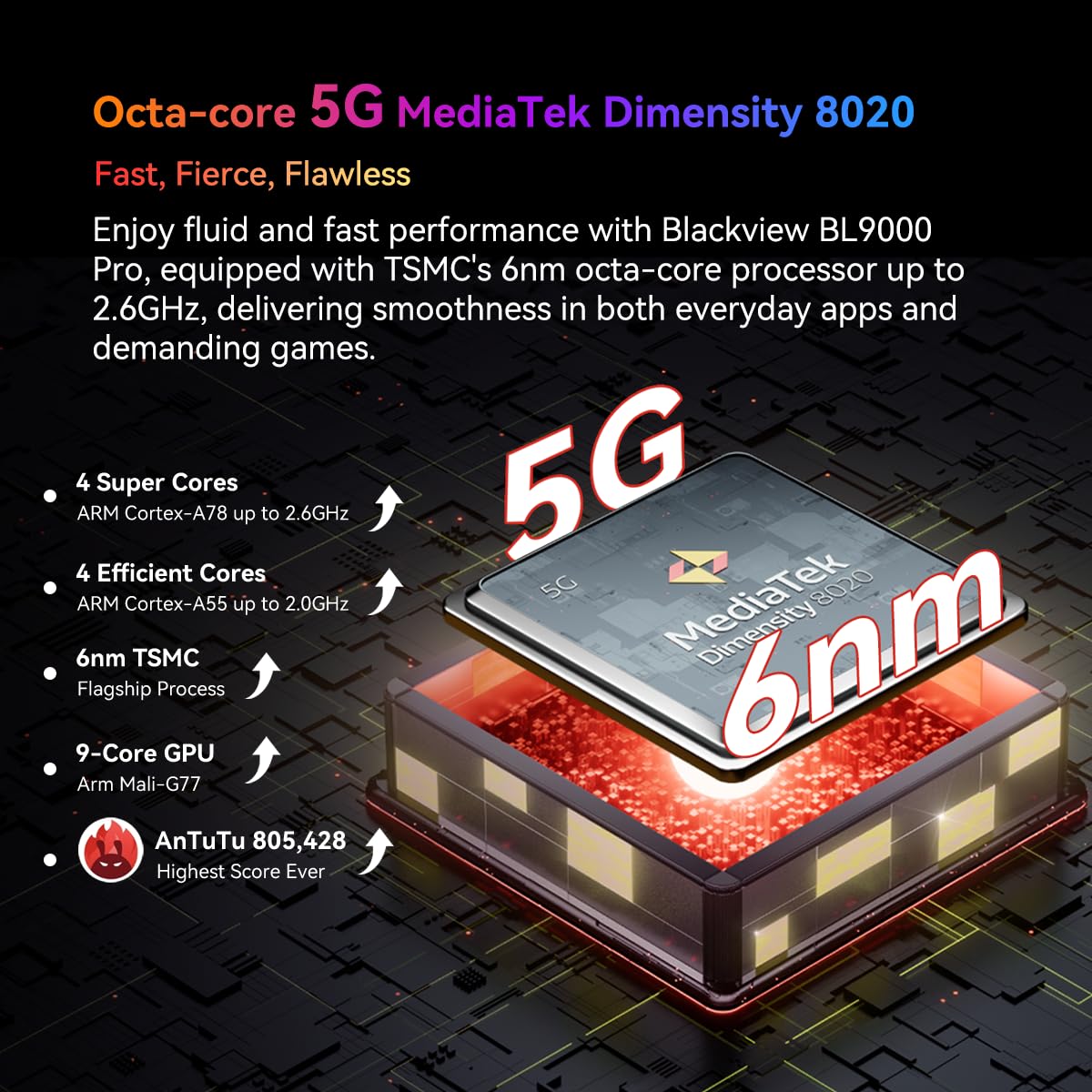 Blackview BL9000 Pro 5G Teléfono Movil Resistente, 36GB+512GB Dimensity 8020 Smartphone, Cámara Termográfica, 6.78" FHD+ Doble Pantalla, 8800mAh, Android 14 Telefono Movil Antigolpes, Negro