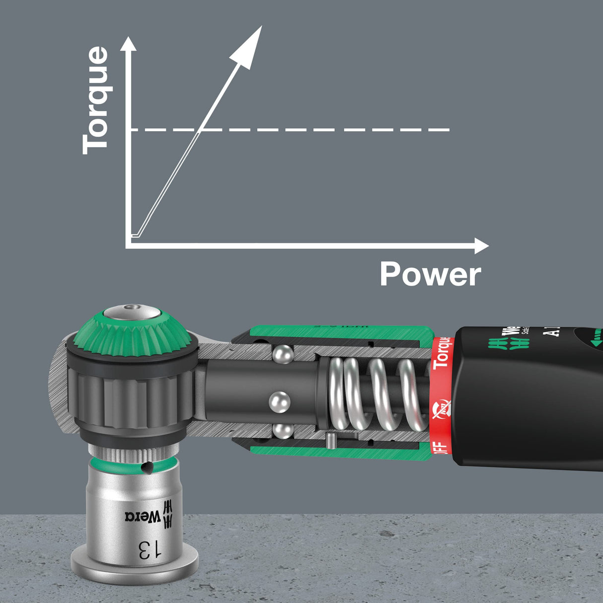 Wera Safe-Torque A 1 Set 1