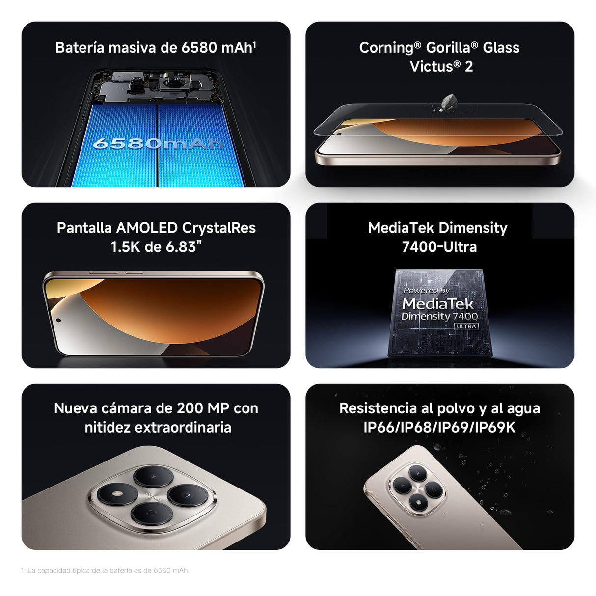 XIAOMI REDMI Note 15 Pro 5G - Smartphone de 8+512GB, Pantalla de 6,83" 1.5K AMOLED, MediaTek Dimensity 7400-Ultra, cámara de 200MP, batería de 6580 mAh, Cargador no Incluido, Negro (Versión ES)