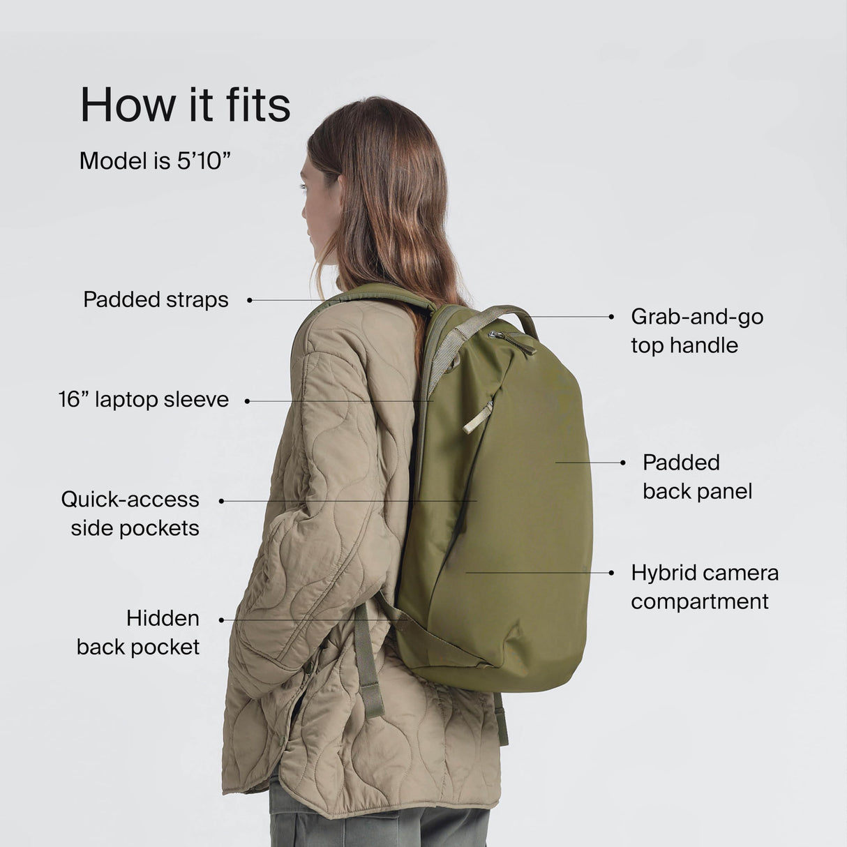 Urth Norite Mochila Modular de 24L para Cámara y Laptop de Viaje - Resistente al Agua, Antirrobo, Bolsa Reciclada para DSLR, Laptop de 13-16 Pulgadas en Verde