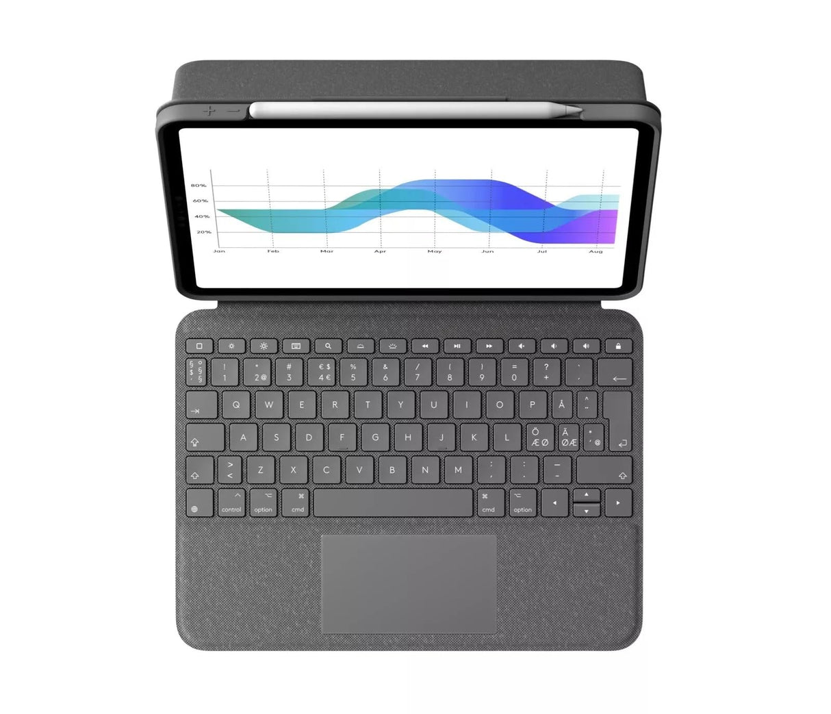 Logitech Folio Touch para iPad Pro de 11 pulgadas, Disposición QWERTY Pan Nordic, Gris