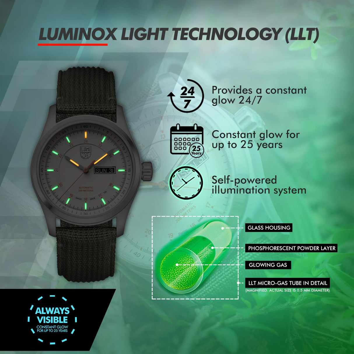 Luminox Inspección automática XL.1907.NF
