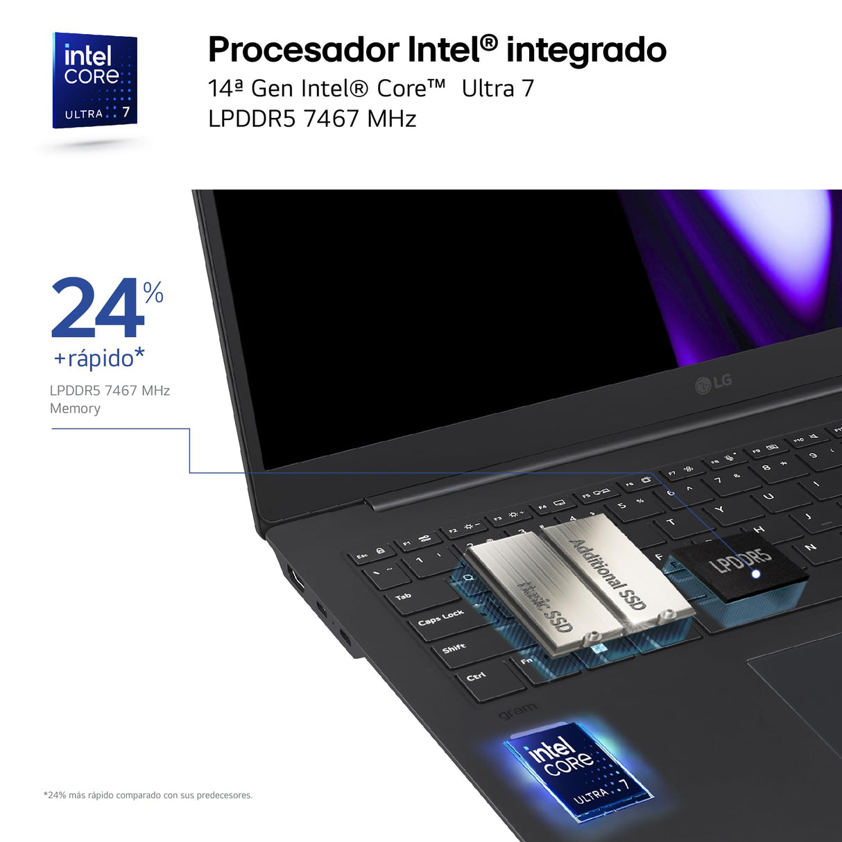 LG gram Pro 16Z90SP-A.AD88B - Portátil Ultraligero de 40.6 cm (16"), OLED, Intel Core Ultra 7, 32 GB RAM, 1TB SSD, batería hasta 24.5 h, 1,2kg, NVIDIA RTX3050, W11 Home, Negro, Teclado QWERTY Español