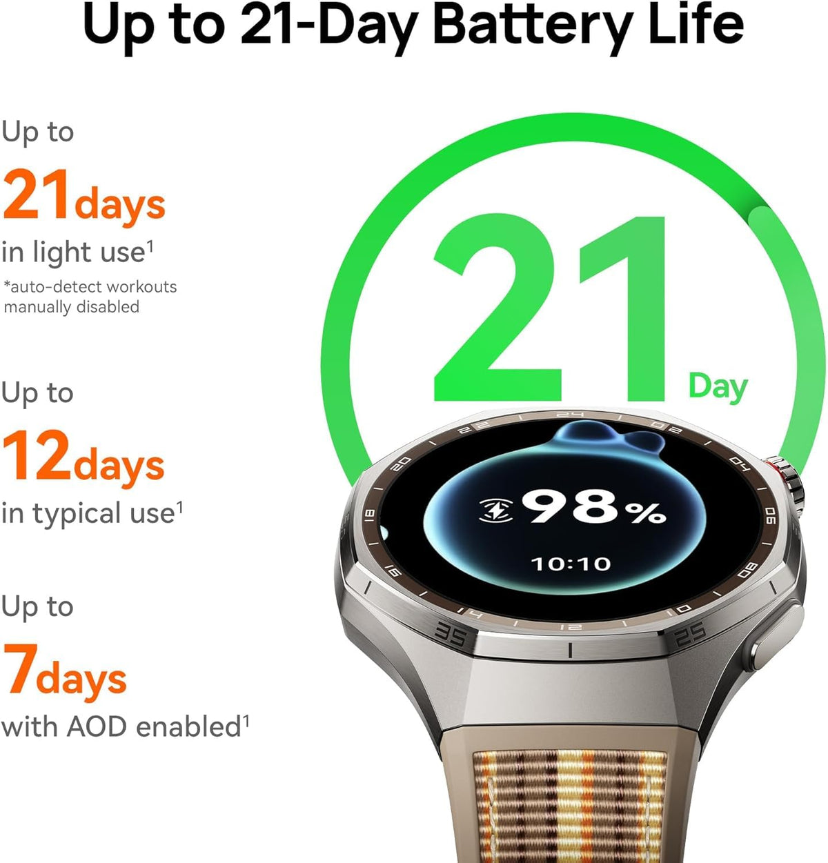 Huawei Reloj Inteligente Watch GT 6 Pro GPS de 46 mm, Pantalla táctil AMOLED de 1.47 Pulgadas, hasta 21 días de duración de la batería, Ciclismo de Nivel Profesional, más de 100 Modos Deportivos, iOS
