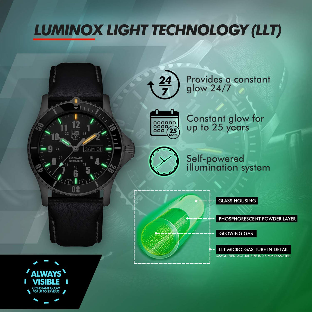 Luminox Reloj Analógico para Unisex Adulto de Automático con Correa en Cuero XS.0921