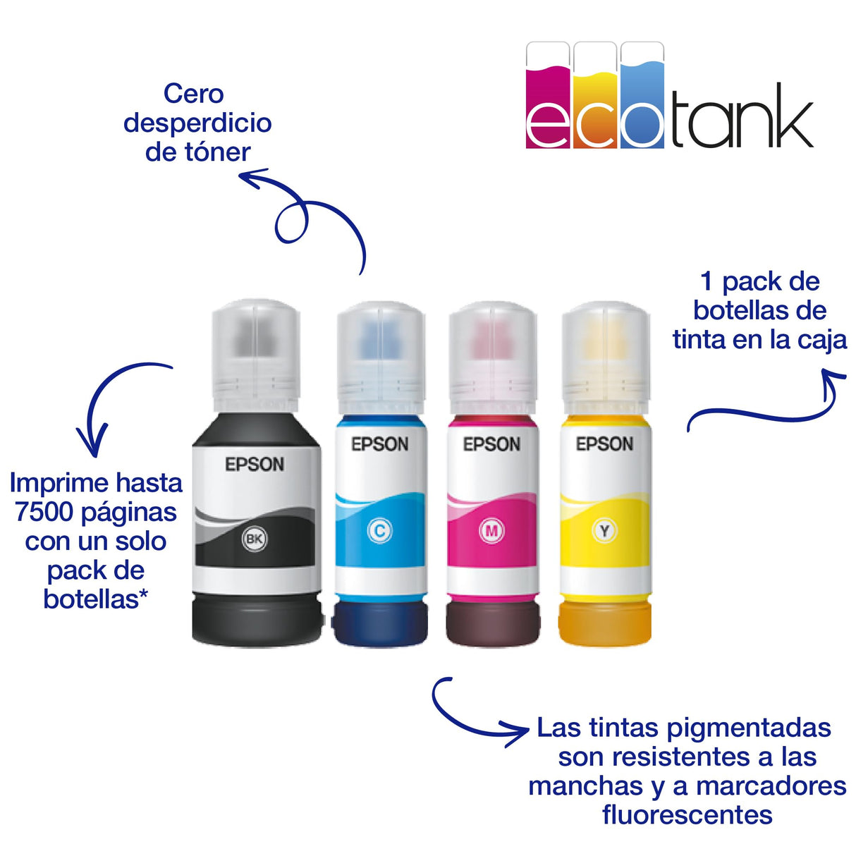 Impresora multifunción EcoTank ET-16655 A3+ con depósito de tinta, conexión Wi-Fi y fax