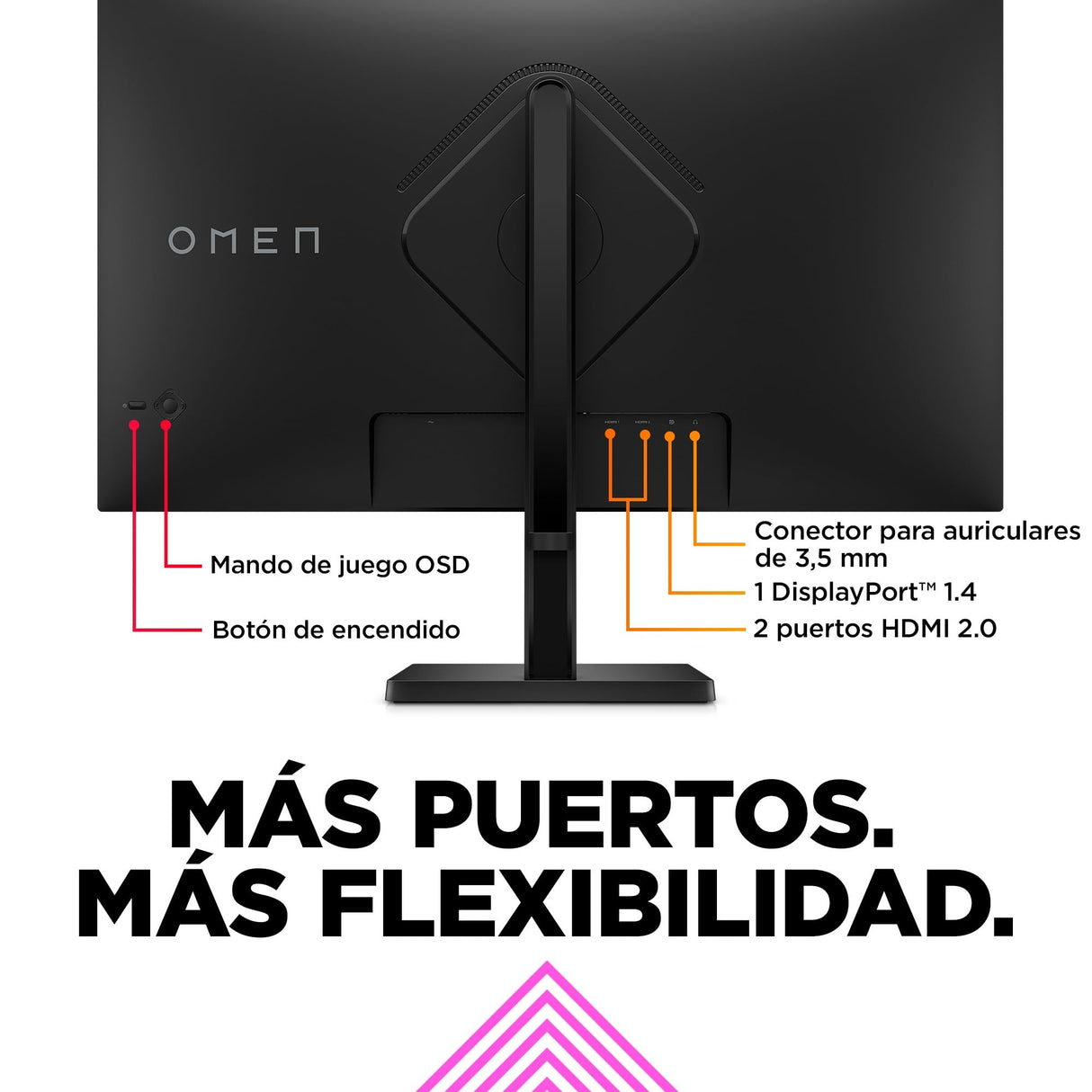 HP OMEN 32q - Monitor Gaming de 32" QHD (2560 x 1440 a 165 Hz, IPS, 16:9, 1ms, HDMI, Antirreflejo, DisplayPort, AMD FreeSync Premium, Compatible con Consolas) Negro