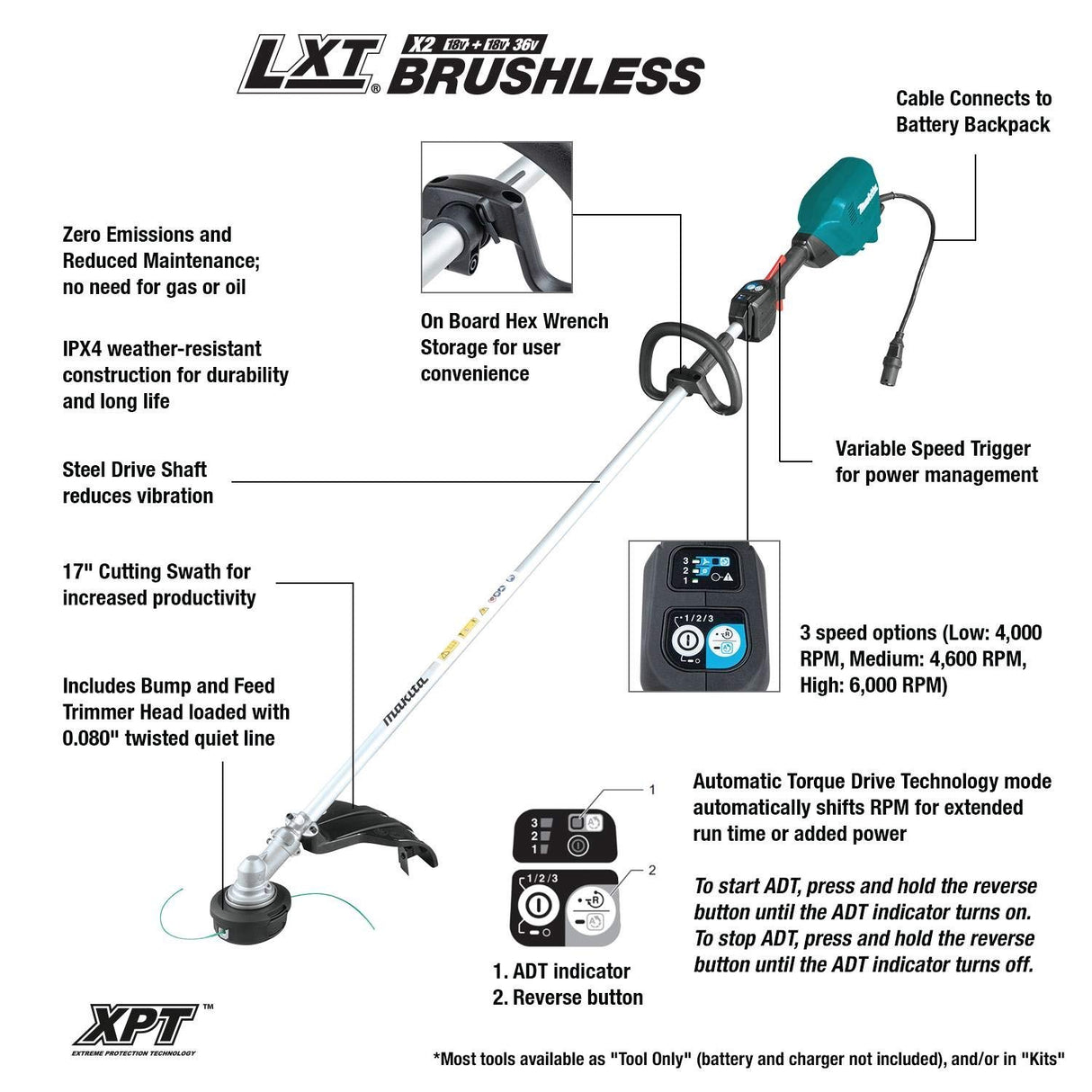 Makita UR201CZ UR201CZ-Desbrozador 40vmax lxt Mango d AFT adt, Negro