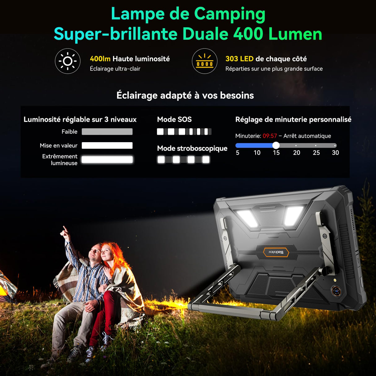 Blackview Active12 Pro Tablet Rugerizada con Proyector de 120", 48GB RAM + 1TB ROM, 30000 mAh/Cargador de 120W, 11 Pulgadas FHD+ Android 15 Rugged Tablet, 108MP + 50MP, Dimensity 7300/Doble 5G LTE