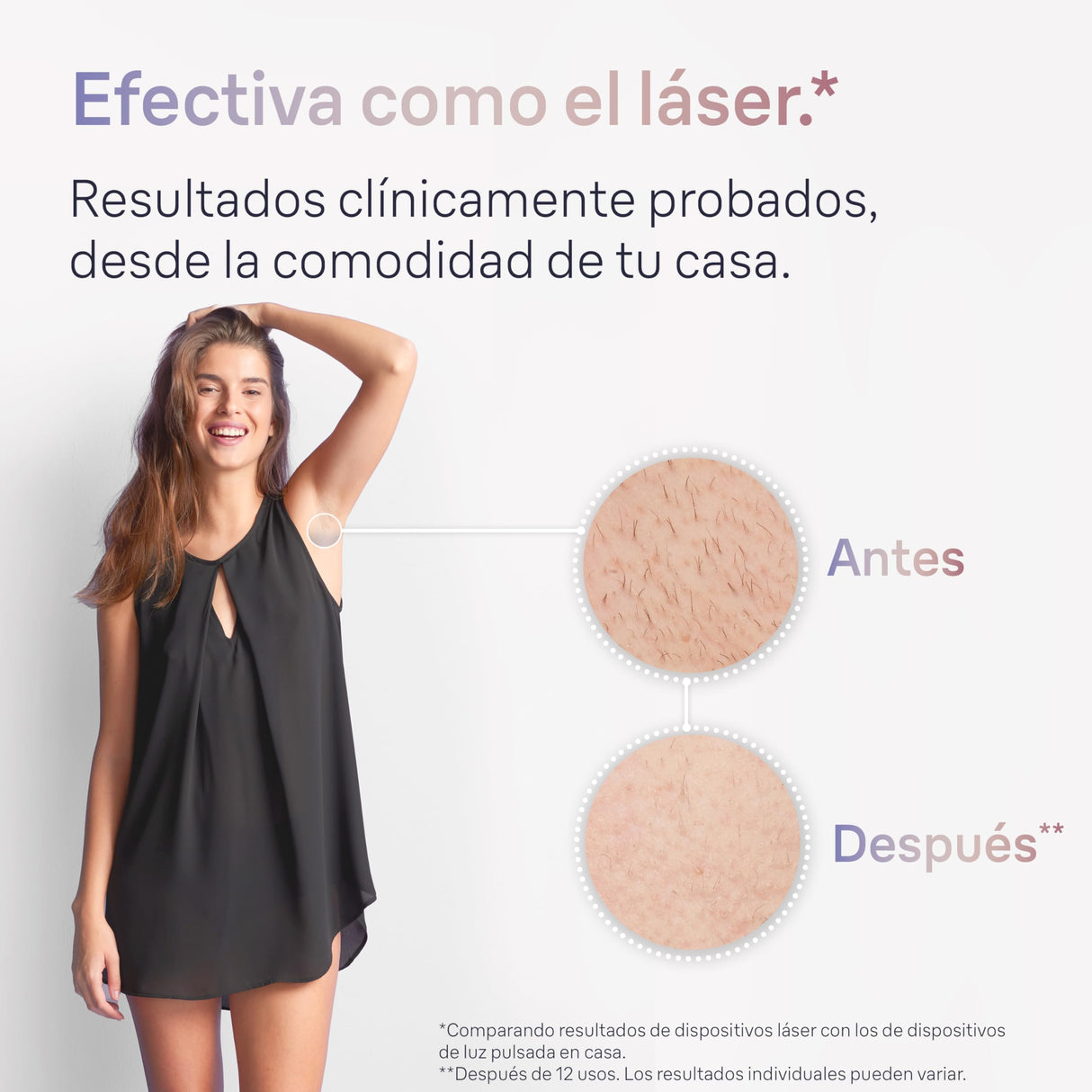 Braun Luz Pulsada Skin i·expert Smart IPL, Eliminación Del Vello En Casa, App Gratuita, Funda, Maquinilla Venus, 4 Cabezales, PL7387
