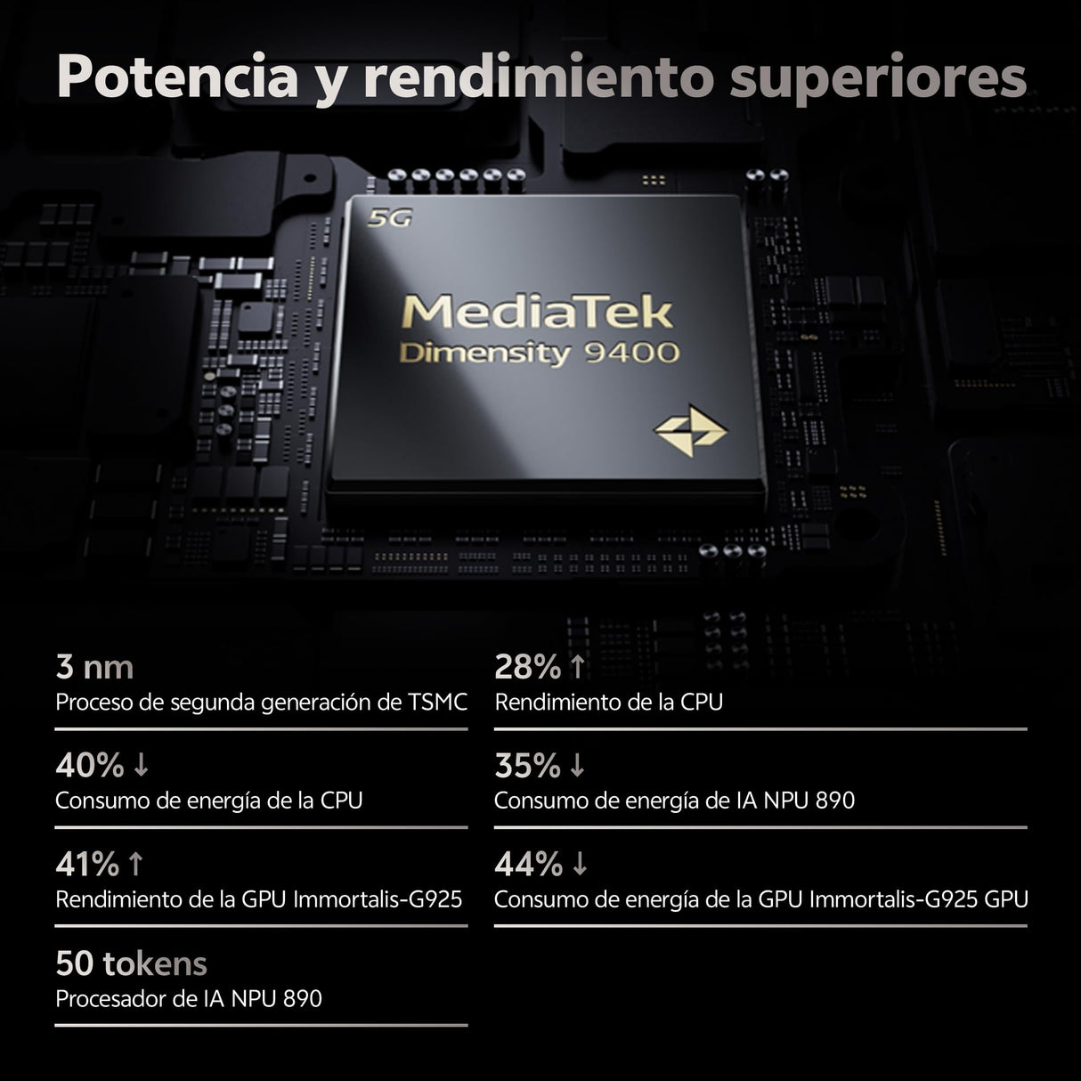 VIVO X200 Pro 5G Smartphone, 16GB RAM + 512GB ROM, Pantalla AMOLED 8T LTPO 6.78”120 Hz, Cámara Teleobjetivo 200 MP con óptica ZEISS, Batería BlueVolt de 6000mAh, Flashcharge 90 W, IP68