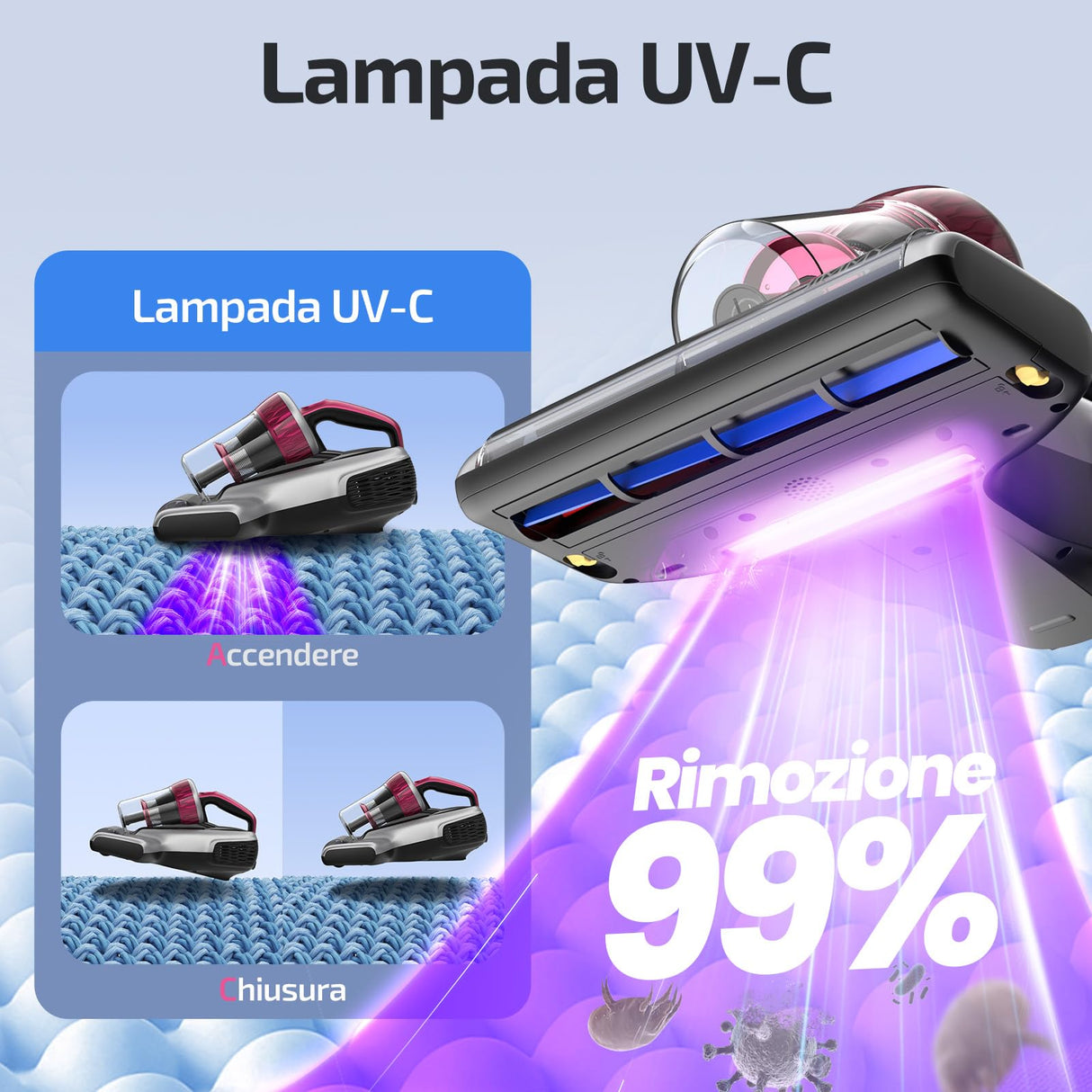 Jimmy WB73 Aspirador portátil antiácaros con batería de 600 W, con esterilización UV y ultrasonidos, Sensor Inteligente de Suciedad, Sistema de filtración Dual-Cyclonic y Certificado de Calidad