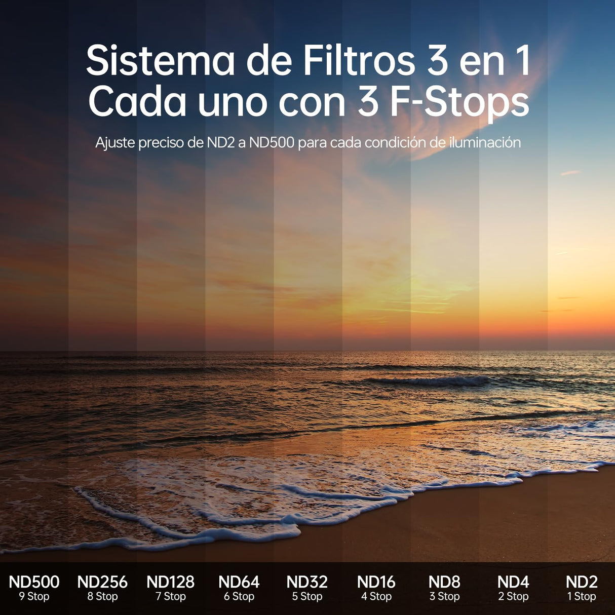 Rollei F:X Pro Magnetic Mark II VND Set 82mm, Juego Filtros ND con 3 Filtros Magnéticos Variables ND2-ND500 (1-9 Stops) para Objetivos de 82mm Filtros ND Fotográficos con Tapas y Anillo Base Magnético