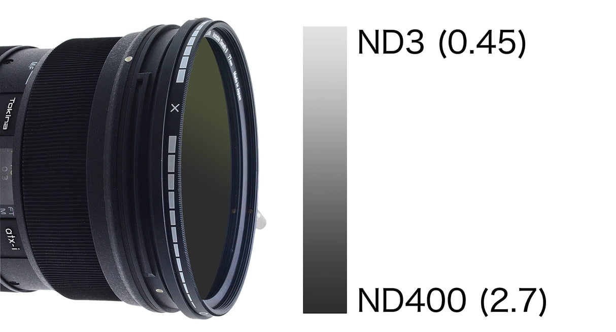 Hoya Variable Density II Filter ø72mm