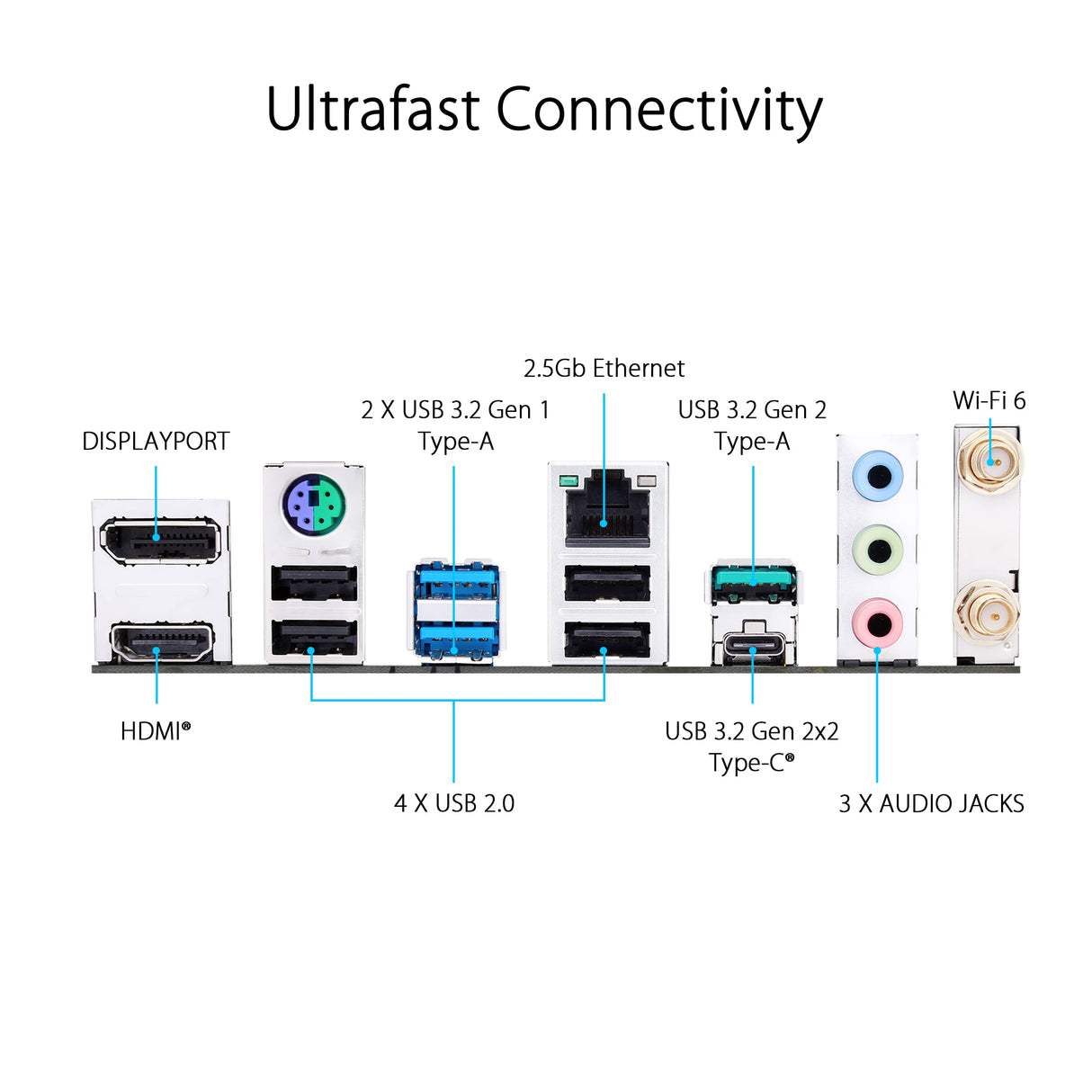 ASUS PRIME Z790-P WIFI - Placa base Intel LGA 1700 ATX (PCIe 5.0, tres M.2, VRM de 14+1 fases, DDR5, WIFI 6, LAN de 2,5 Gb, USB 3.2 Gen 2x2 tipo C, Thunderbolt 4, Aura Sync)