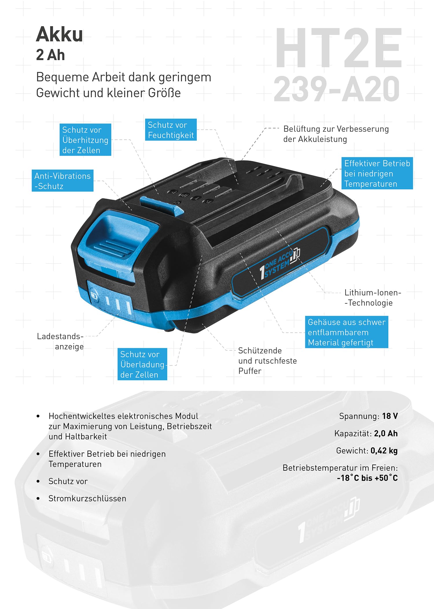 Högert Technik Juego de destornilladores de impacto sin escobillas, 18 V, 600 Nm, par de torsión, batería de 4,0 Ah, cargador de 4 A, maletín, motor sin escobillas, iluminación LED, para talleres +
