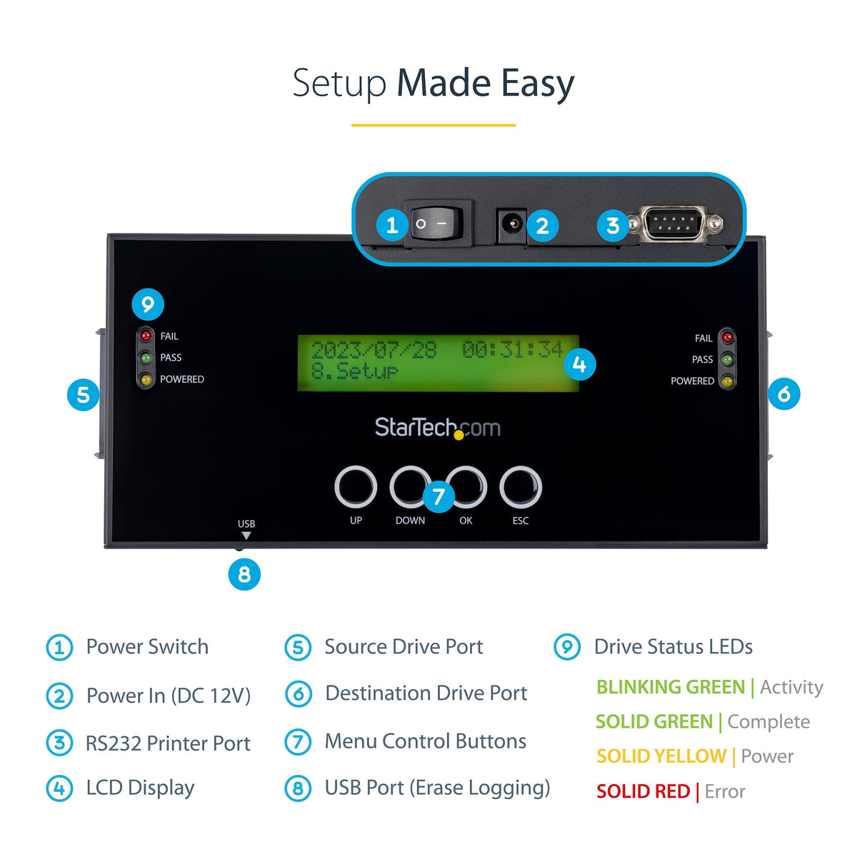 StarTech Duplicador Borrador SAS/SATA 1:1, 13GB/min, LCD (SATSASDUPE11)