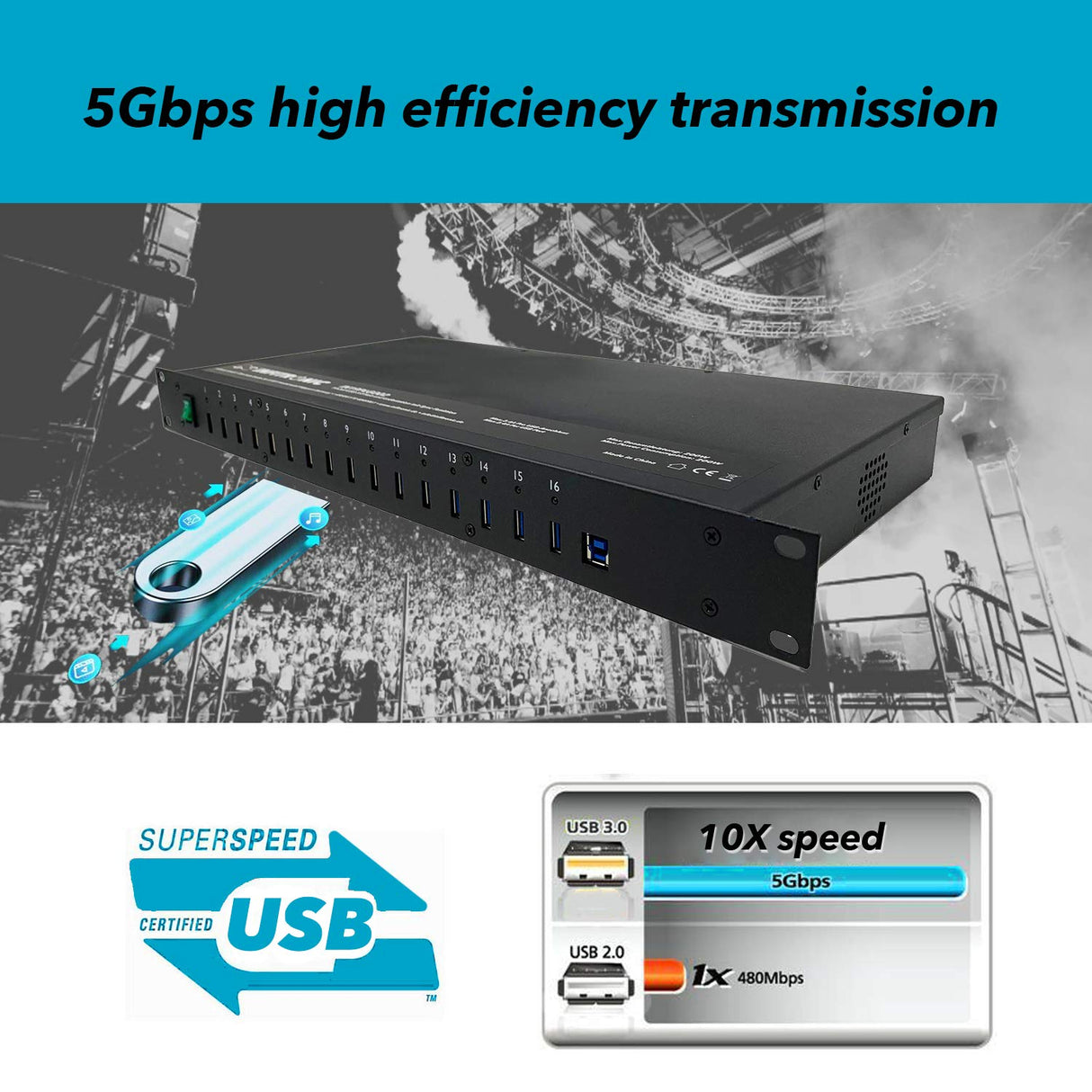 INFITRONIC - IN19PLG002-19 Pulgadas USB 3.0 Hub16-ports con estación de Carga y sincronización (Montaje en Rack de 1 UE)
