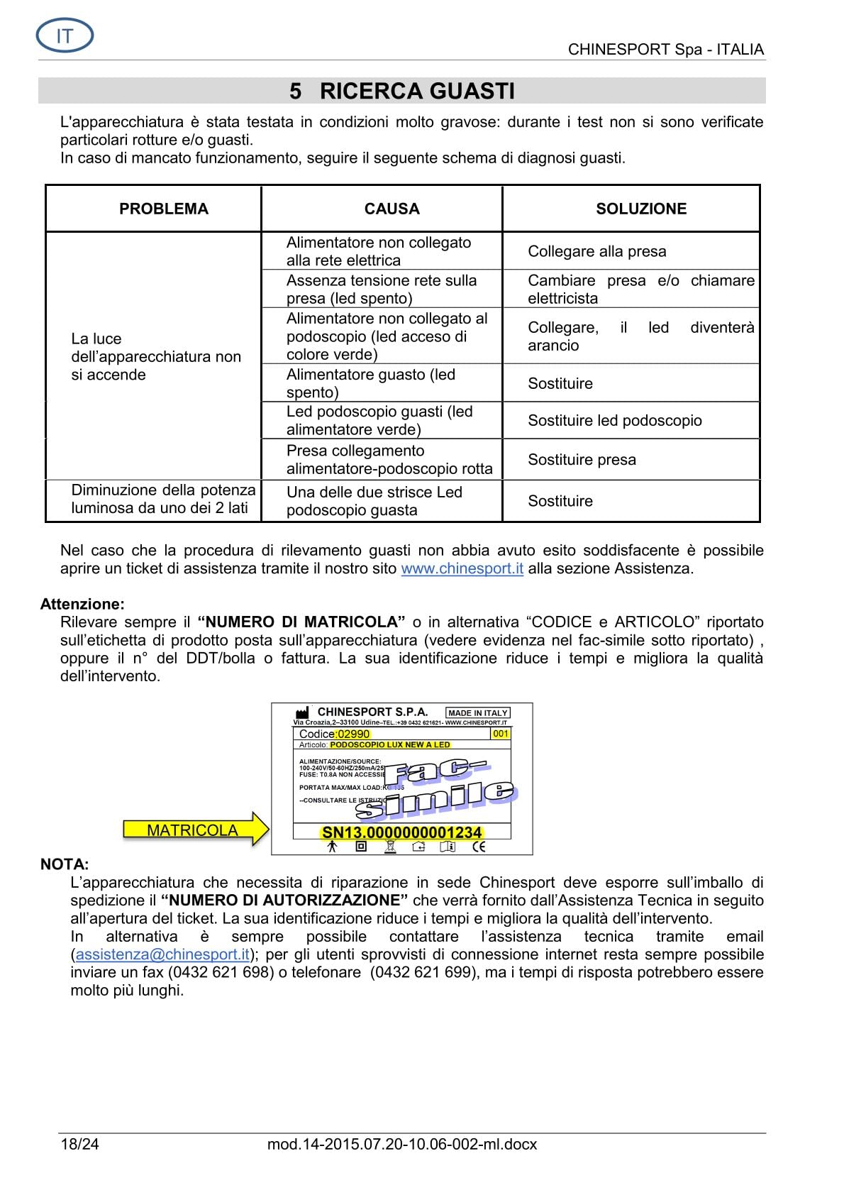Chinesport - LED de podoscopio