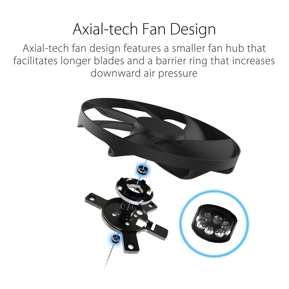 ASUS TUF Gaming 1200W Gold - Fuente de Alimentación (Compatible con ATX 3.1, Certificado 80+ Gold, Componentes de Grado Militar, Doble Rodamiento, Ventilador Axial-Tech, Revestimiento de PCB)