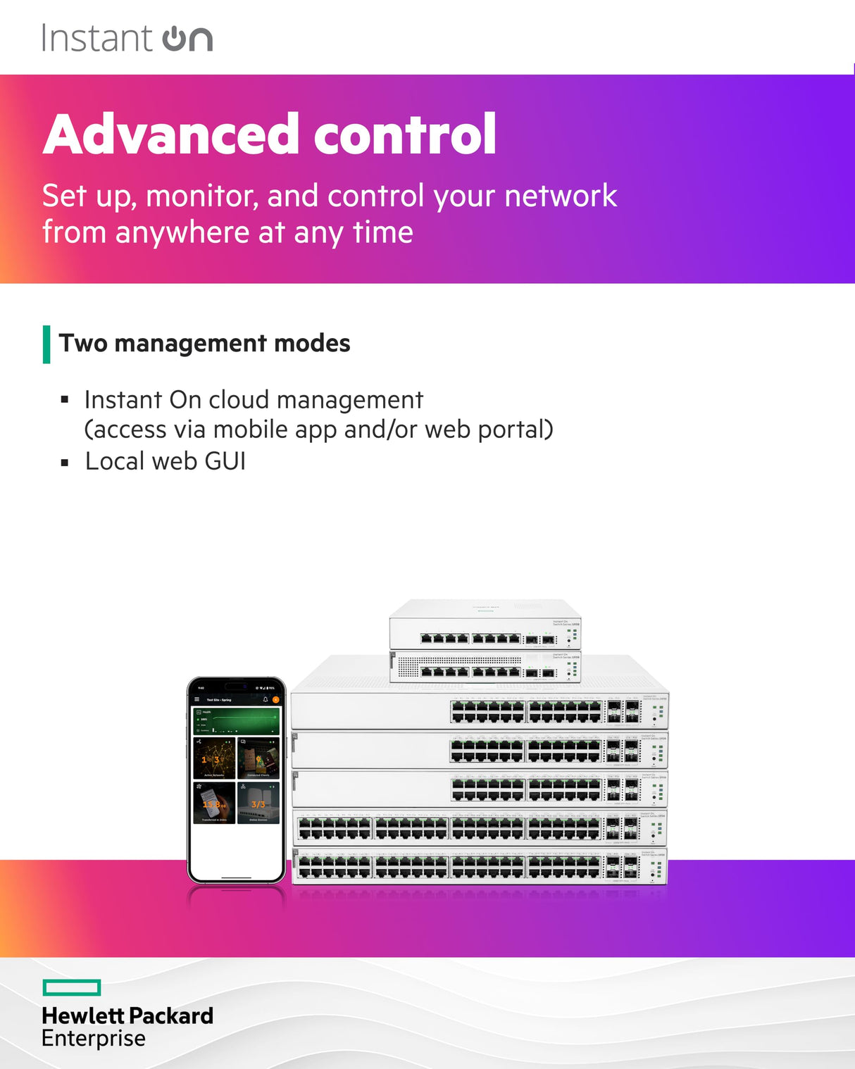 HPE Aruba IOn 1930 24G 4SFP+ Switch