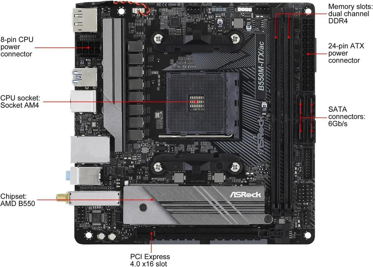 ASROCK B550M-ITX/AC AM4 DDR4 Retail, Micro ATX