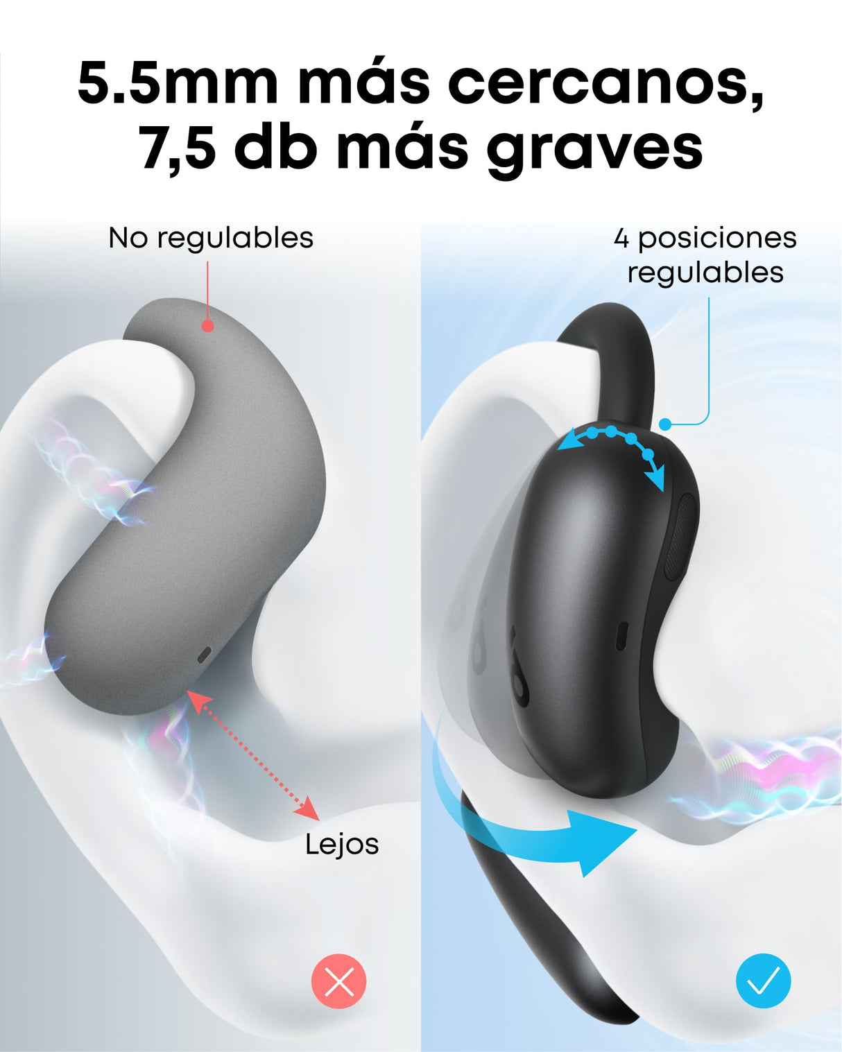 Soundcore AeroFit 2 de Anker, Auriculares Open-Ear, 4 Posiciones, Graves 2X más potentes, Alta resolución, 42 Horas de Uso, IP55, Llamadas claras, Carga inalámbrica, traducción en Tiempo Real