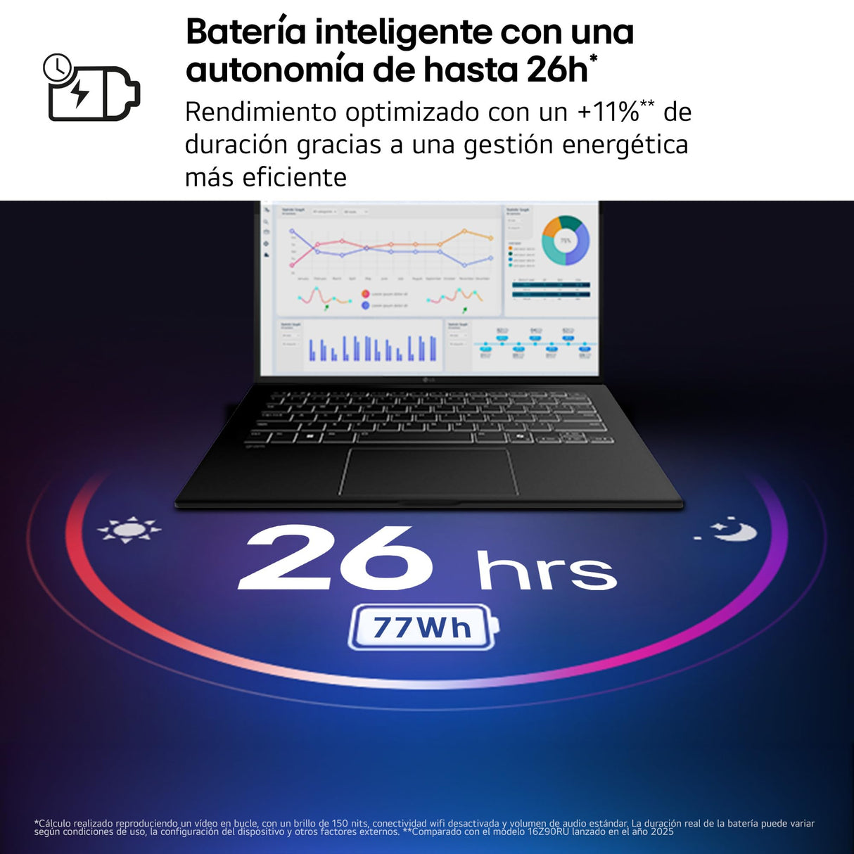 LG gram 16U55U-G.AU88BN - Ordenador Portátil Ultraligero de 16" Ryzen AI 7 445, 32 GB RAM, 1 TB SSD, AMD Radeon Graphics, IPS Antirreflejo, 1800g, 26 h, Windows 11, Teclado ES, Negro carbón