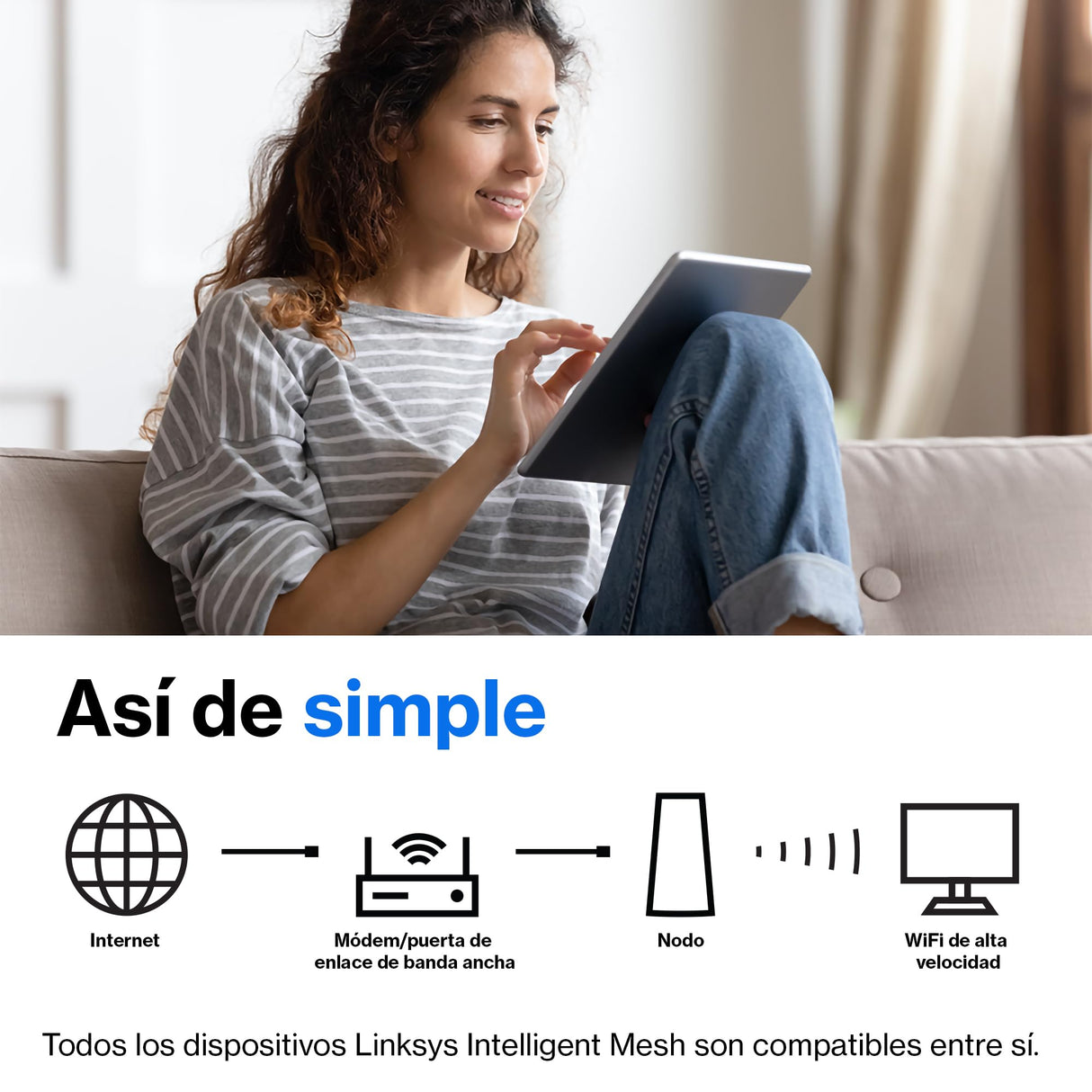 Linksys Velop MX4200 sistema WiFi 6 mesh tribanda (AX4200), router WLAN, repetidor, extensor con hasta 260 m² de cobertura, 3,5 veces más veloz, más de 40 dispositivos, paquete de 1, blanco