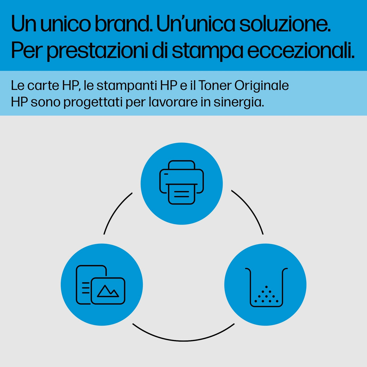 HP Cartucho de Tóner Original Laserjet 219A Negro