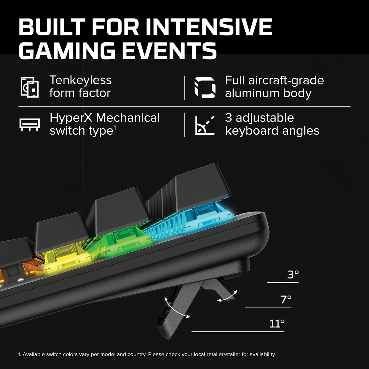 HyperX Alloy Origins Core PBT - Teclado mecánico para Juegos TKL, Teclas PBT, iluminación RGB, Compacto, Cuerpo de Aluminio, Personalizable NGENUITY, Memoria integrada, Interruptor Rojo