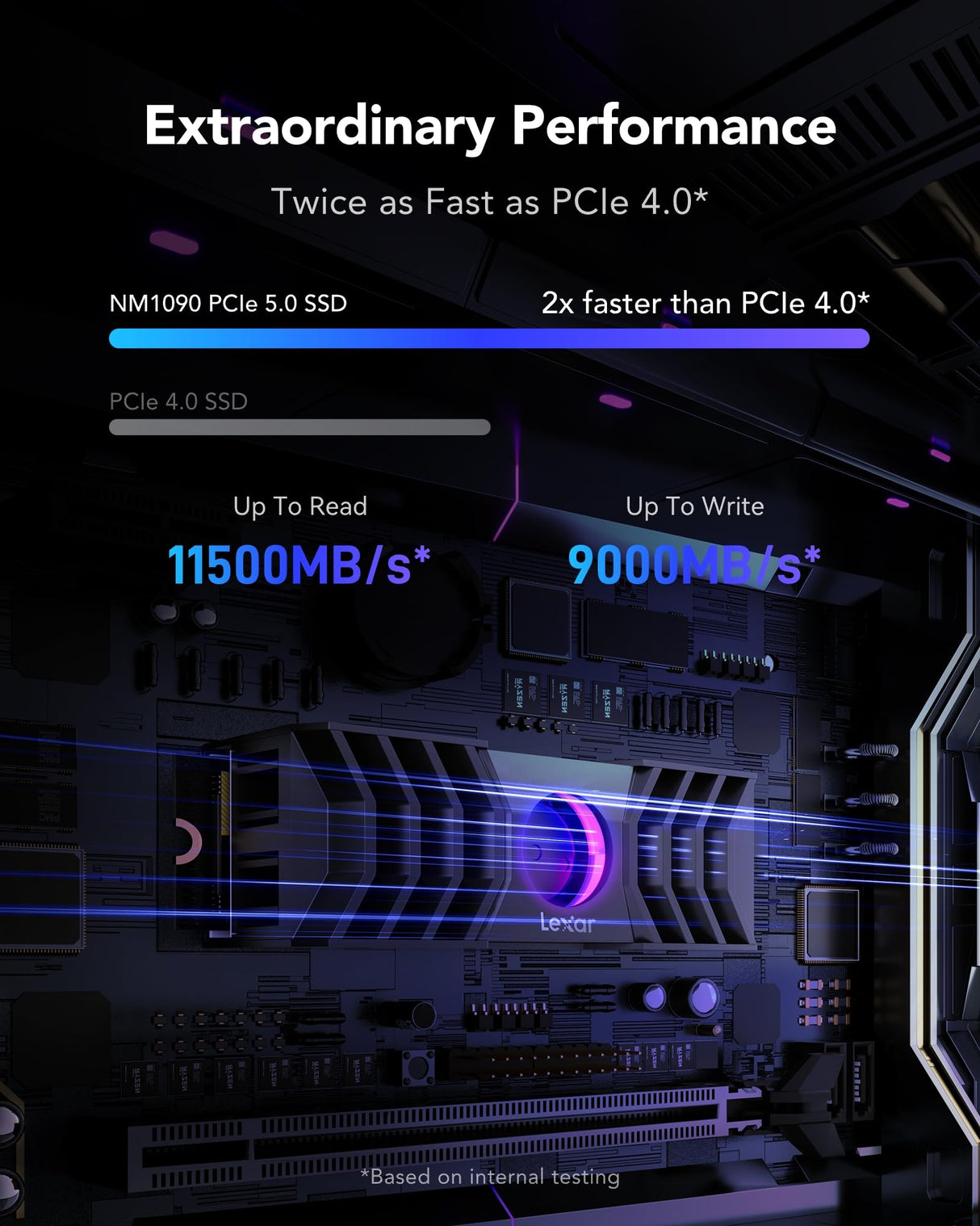Lexar NM1090 2TB SSD PCle Gen5x4 NVMe, M.2 2280, PCIe 5.0 SSD Interna con un Potente Disipador de Calor, hasta 12000 MB/s, Unidad Interna de Estado Sólido para Juegos, Fotografía y Diseño