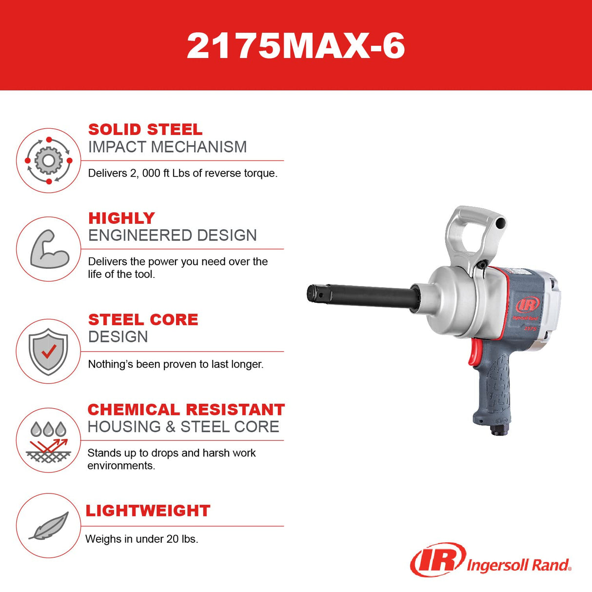 Ingersoll Rand 2175MAX-6, Llave de Impacto, 1", Empuñadura de Pistola, con Yunque Largo, 2715 Nm de Par, Diseño de Núcleo de Acero y Carcasa Resistente a Productos Químicos, Ligera