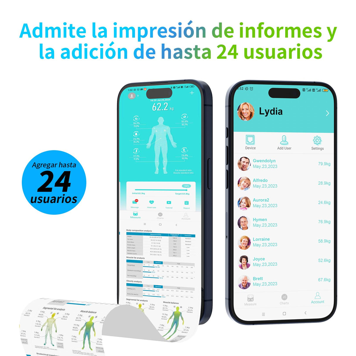 Healthkeep Báscula Persona Balance Conectada Impedancia Con 8 Electrodos 21 Datos Corporal Pantalla VA Medición BIA de Doble Frecuencia Con APP para Andriod e iOS, Máx. 180 kg/400 lb/28