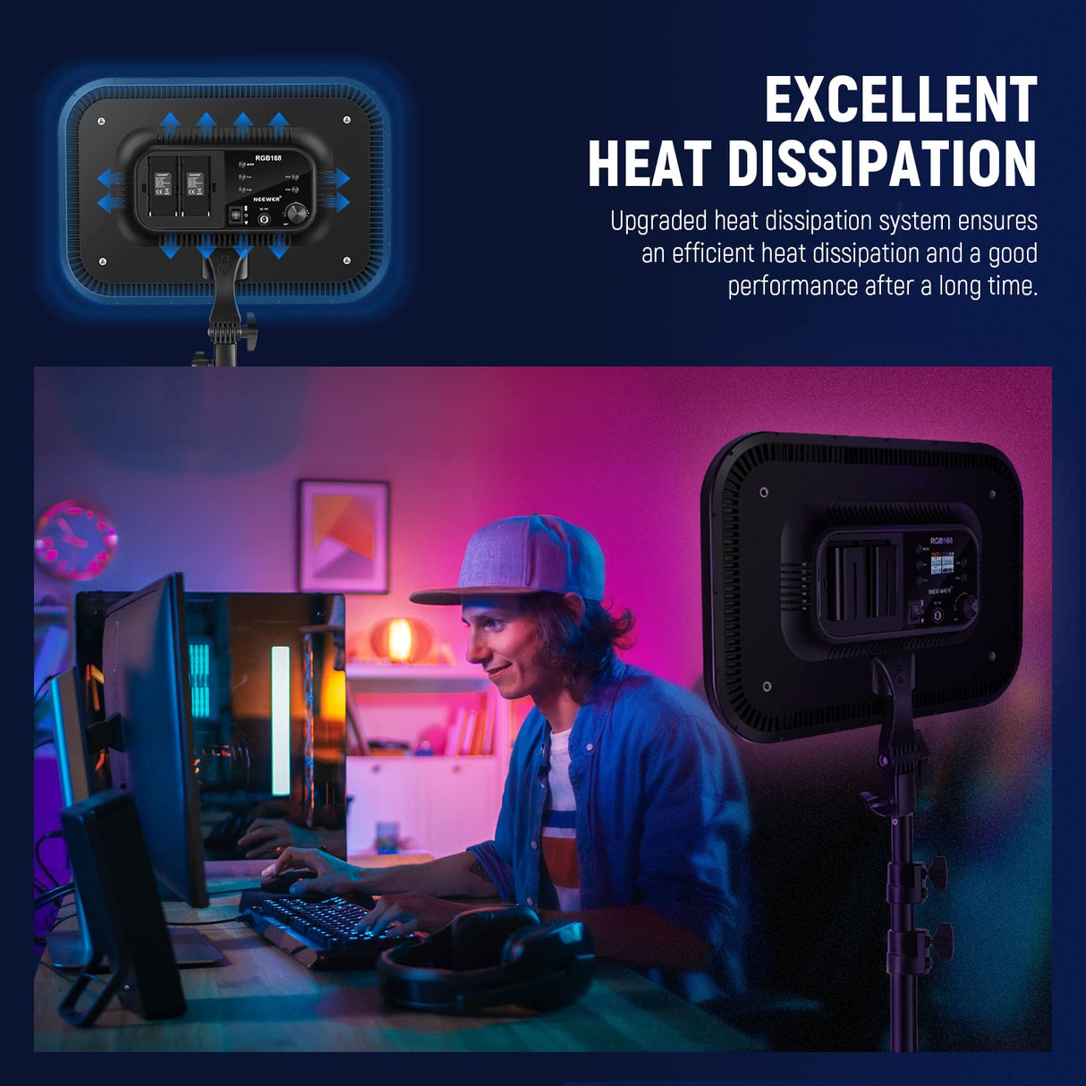 NEEWER 18,3" Panel de Luz Video Luz LED Foco RGB con Control App, 360° a Todo Color, 1 Paquete 60W 2500K ~ 8500K Panel RGB CRI/TLCI 97+ con 17 Efectos para Juegos Youtube Iluminación Fotografía
