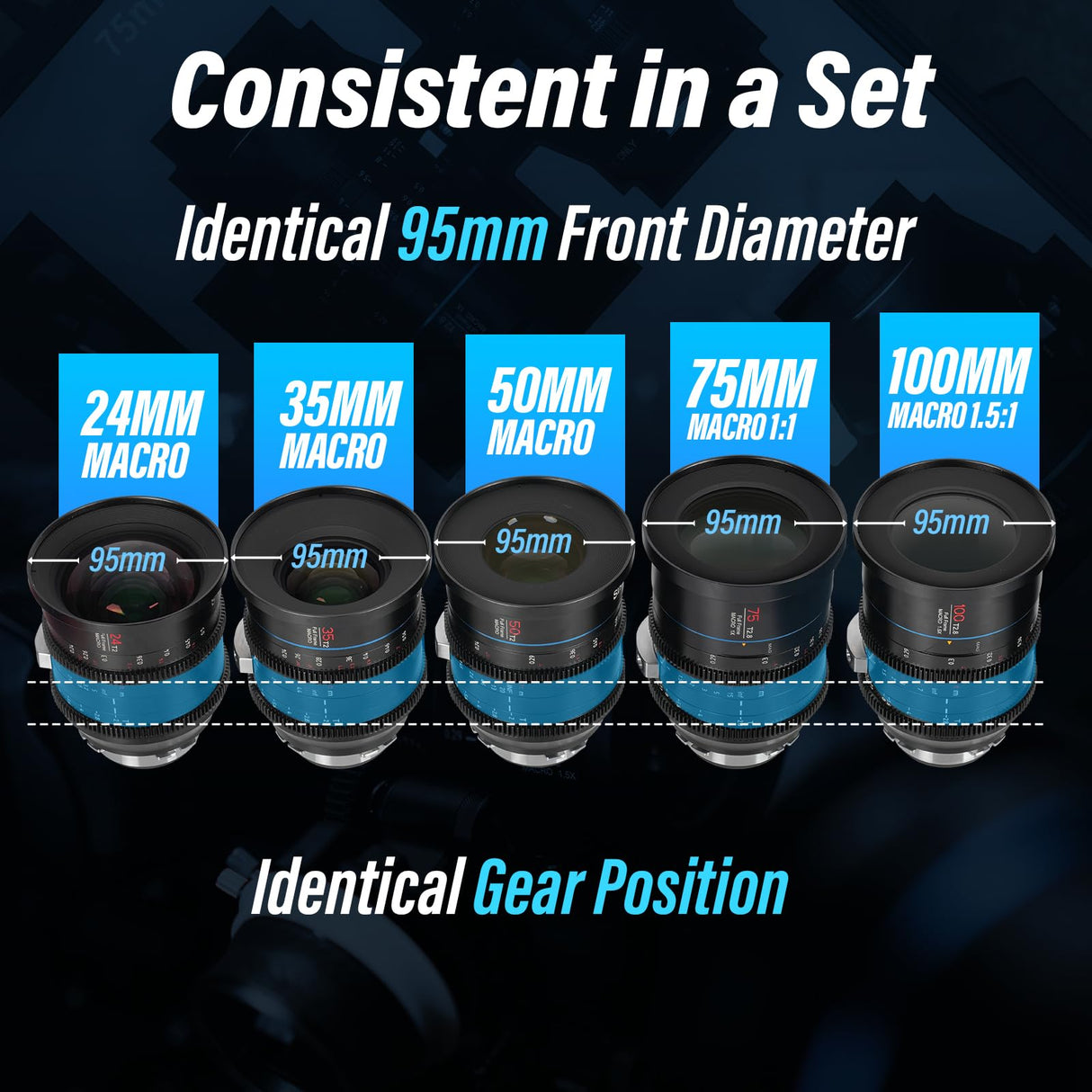 SIRUI Jupiter Macro T2 - Juego de Lentes Cine Prime de fotograma Completo (24 mm, 35 mm, 50 mm, 75 mm y 100 mm), para cámaras de Montaje PL