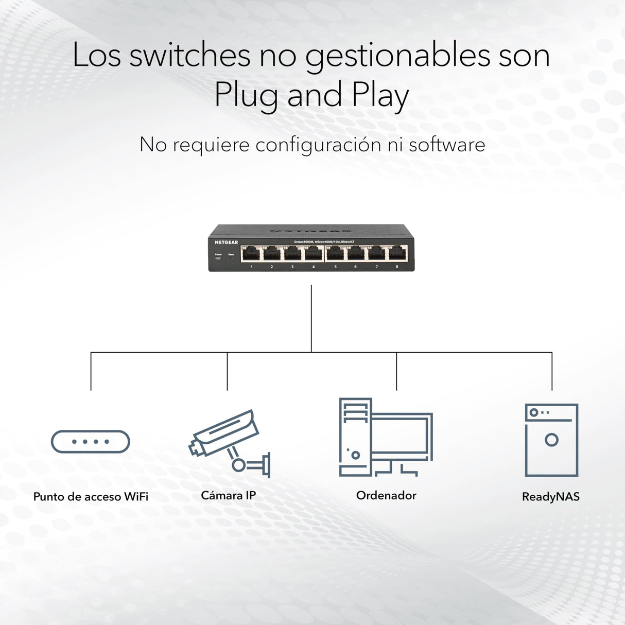 NETGEAR Switch de 8 Puertos y 10 GB GS108X | Switch Ethernet multigigabit - 1 Puerto SFP+ 10G - Montaje en sobremesa o en Bastidor, y protección de por Vida