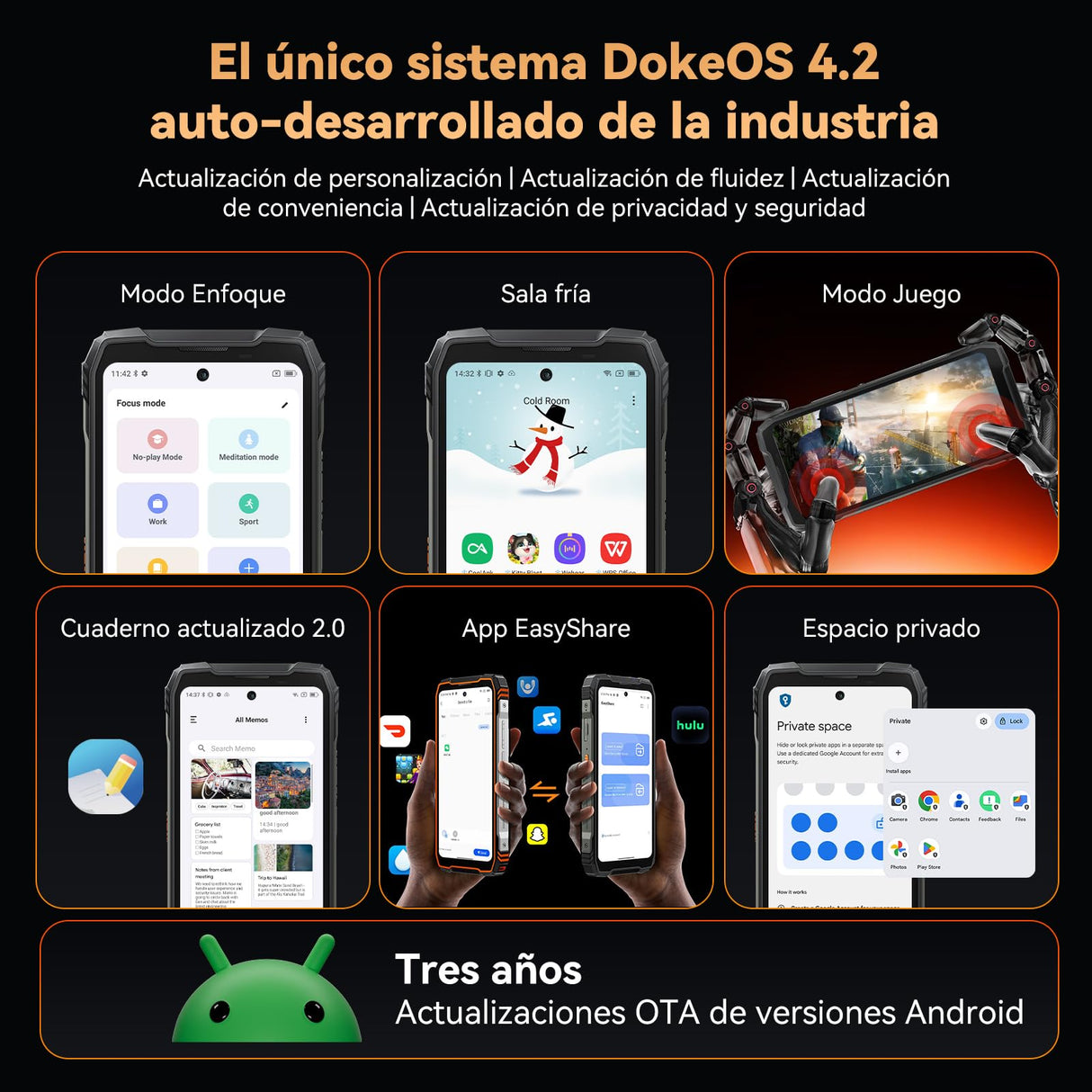 Blackview Xplore1 5G Movil Irrompible con Pantalla Secundaria, 20000mAh, Dimensity 7050 Movil Resistente, Android 15, 36GB+256GB/2TB, 50MP+64MP+20MP Nocturna, 6,78" 120Hz,170lm/NFC/WIFI 6/AI/Naranja