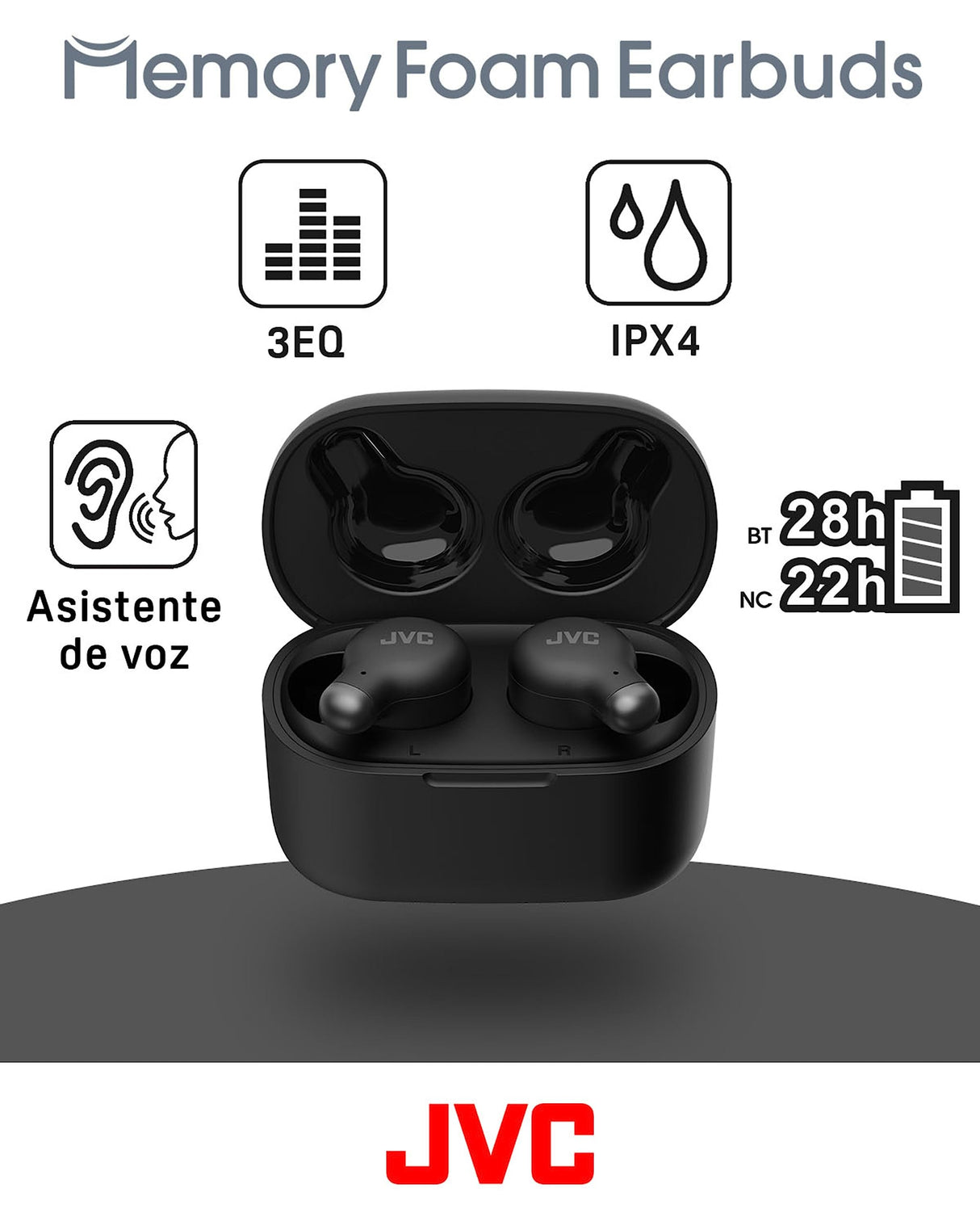 JVC HA-Z250T - Auriculares Inalámbricos con Bluetooth 5.3, 28 Horas de Batería, Certificación IPX4, Solo 5,1g de Peso, Cancelación de Ruido, 3 Pares de Almohadillas de Silicona y 2 de Espuma, Negro