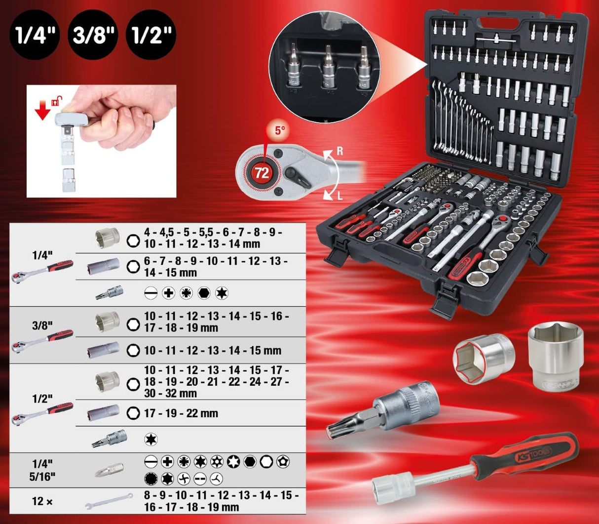KS Tools 917.0216 Juego de llave de vaso de 1/4" + 3/8" + 1/2" , 216 pzs.