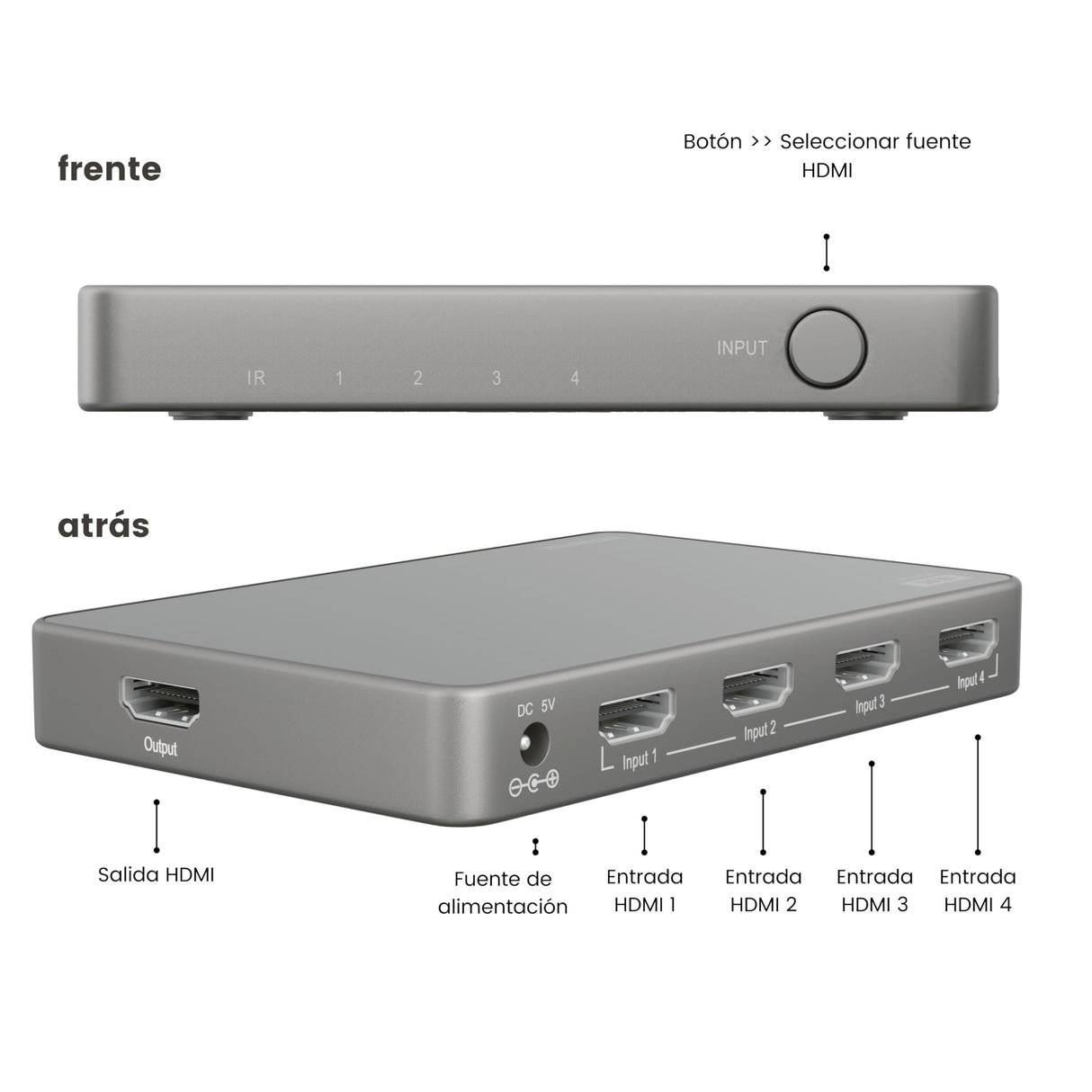 HDMI 2.1 Switch - AS48-4K 120Hz - Conmutador Gaming HDMI 8K - HDMI 2.1 - HDR - Funciones PS5 y Xbox - ALLM - VRR - QFT - QMS - 4 entradas/1 Salida - Adaptador HDMI 4K120-48Gbps - Dolby Digital