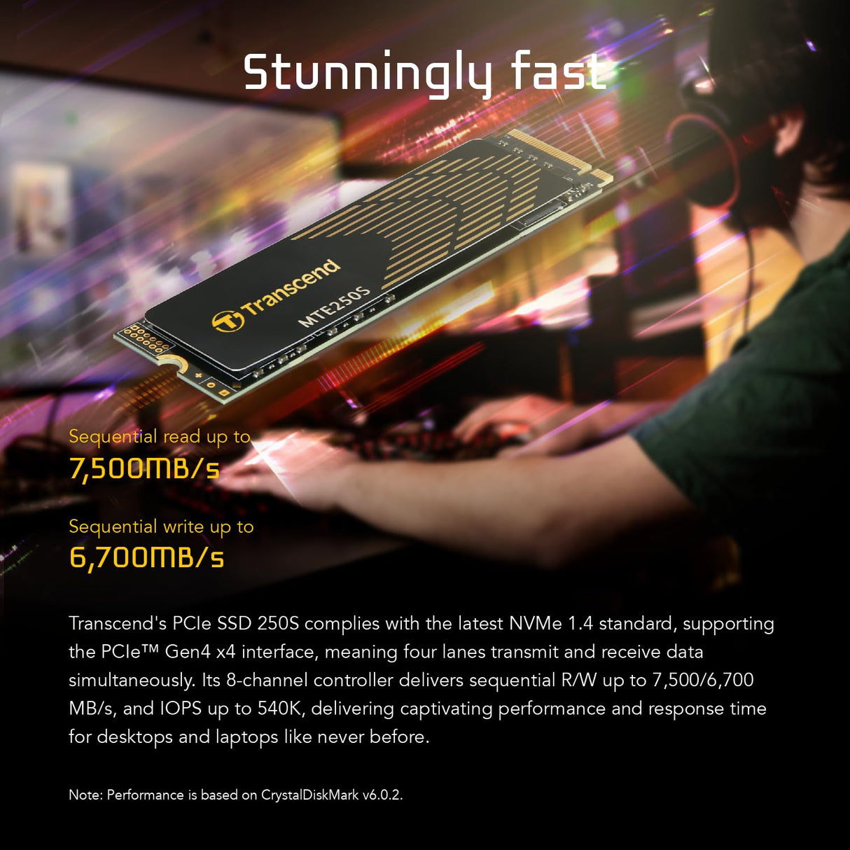 Transcend 2TB M.2 2280 PCIe Gen4x4 NVMe 3D TLC