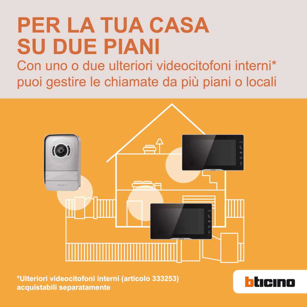 Bticino Easykit Plus 318913 - Videoportero monofamiliar Plug-In de 2 cables con: 1 botonera externa con timbre y cámara, 1 monitor interno de 7 pulgadas a color con manos libres, ampliable para