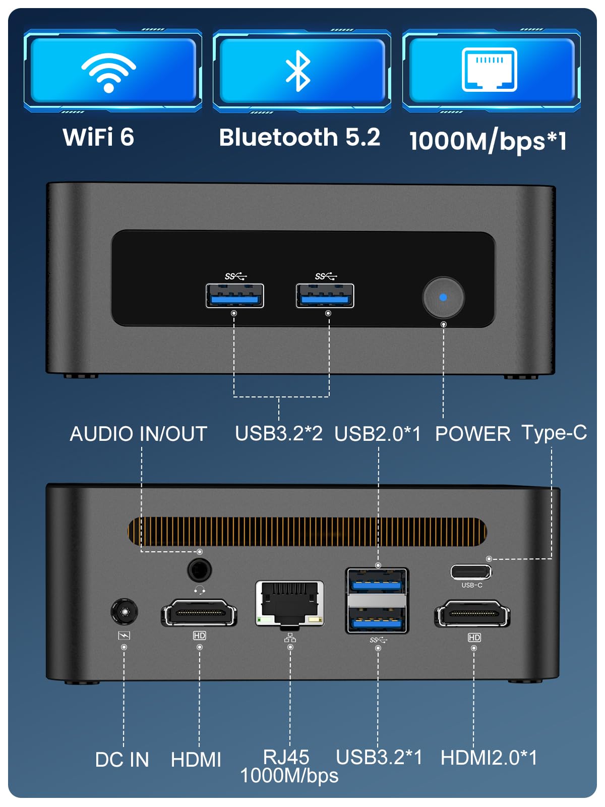 MIPOWCAT Mini PC 12th Gen Intel i7-1360P, Crucial P3 Plus 1TB M.2 PCIe Gen4 NVMe Intern SSD,DDR4 16 GB,Windows 11 Pro,4K Dual 2 HDMI/WiFi 6/BT 5.2/USB 3.2/Mini Business Computer