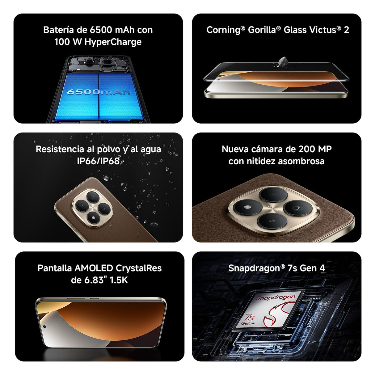 XIAOMI REDMI Note 15 Pro+ 5G - Smartphone de 8+256GB, Pantalla AMOLED 6,83" 1.5K AMOLED, Snapdragon 7s Gen 4, cámara de 200 MP, Hypercharge 100W, Cargador no Incluido, Azul Glaciar (Versión ES)