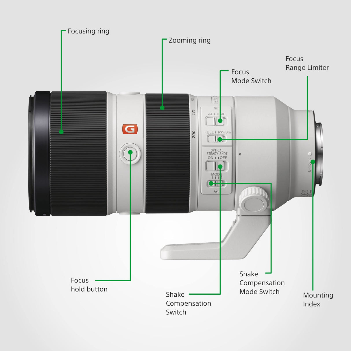 Sony FE 70-200 mm f/2.8GM OSS | Lente Prime de fotograma completo, superteleobjetivo (SEL70200GM)