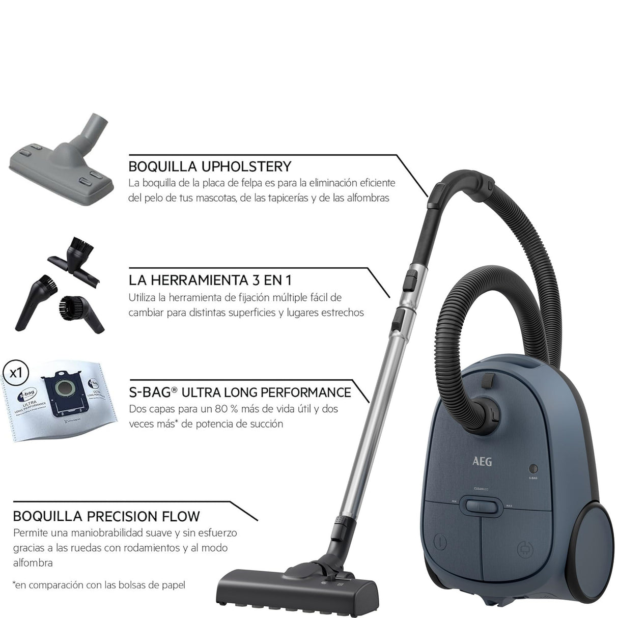 AEG Aspiradora de Trineo Con Bolsa AB61C2DBS, 850W, Filtro HEPA, Capacidad 3,5 L, Radio de Acción 12m, Ruedas XL, Cepillo Parketto, Boquilla 3 en 1, Incluye 1 bolsa, Azul