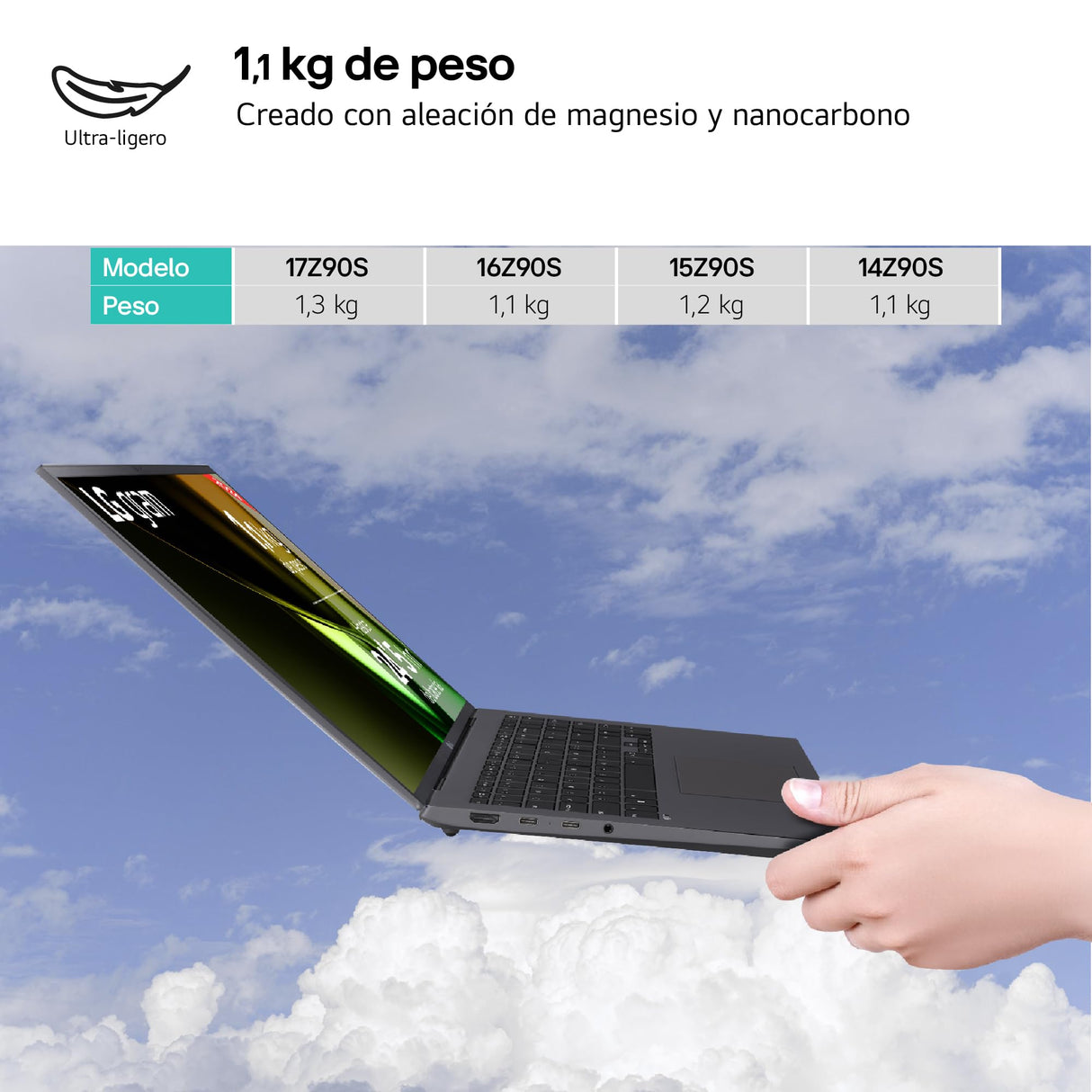 LG Gram 16Z90S-G.AD76B - Portátil Ultraligero de 40.6 cm (16") 2560x1600, Panel IPS Antirreflejo, Intel Core Ultra 7, 32 GB RAM, 512GB SSD, 1.199 g, Batería 24.5 horas, Windows 11 Home, Gris Carbón