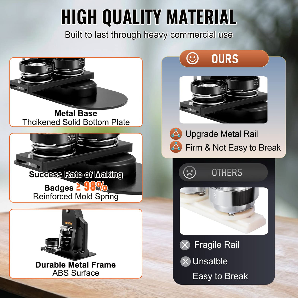 VEVOR Máquina para Hacer Botones de 32 mm y 58 mm Prensa para Chapas con 500 Kits de Botones con Libro Mágico y Cortador de Círculos Máquina para Hacer Chapas de Aluminio y ABS Kit de Personalización